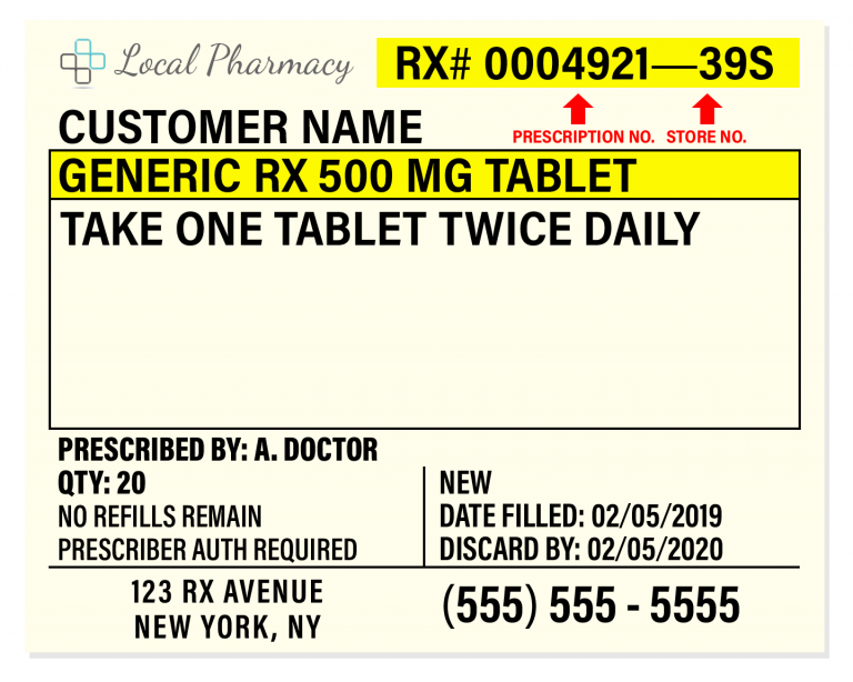 Medication Instructions Examples Seniors' guide to medication management