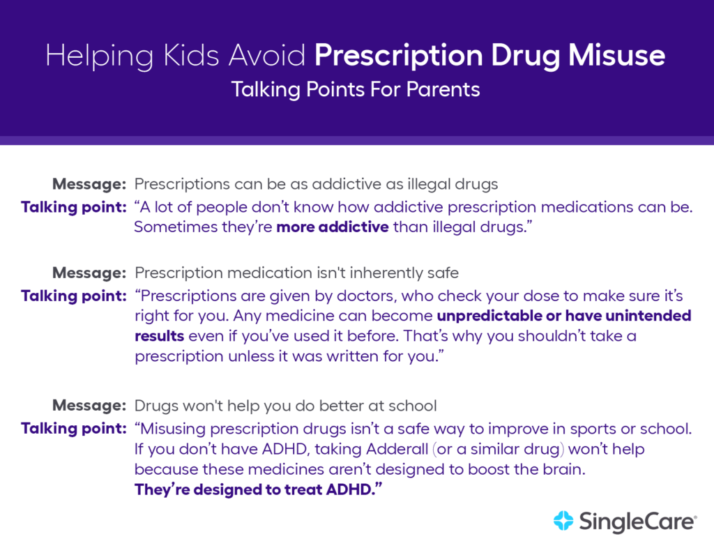 Talking points between parents and teens about prescription drug misuse