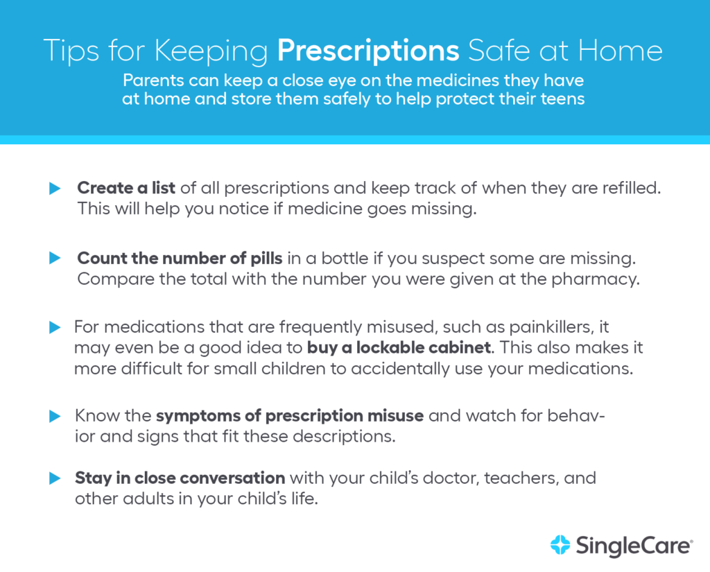 Prescription safety tips