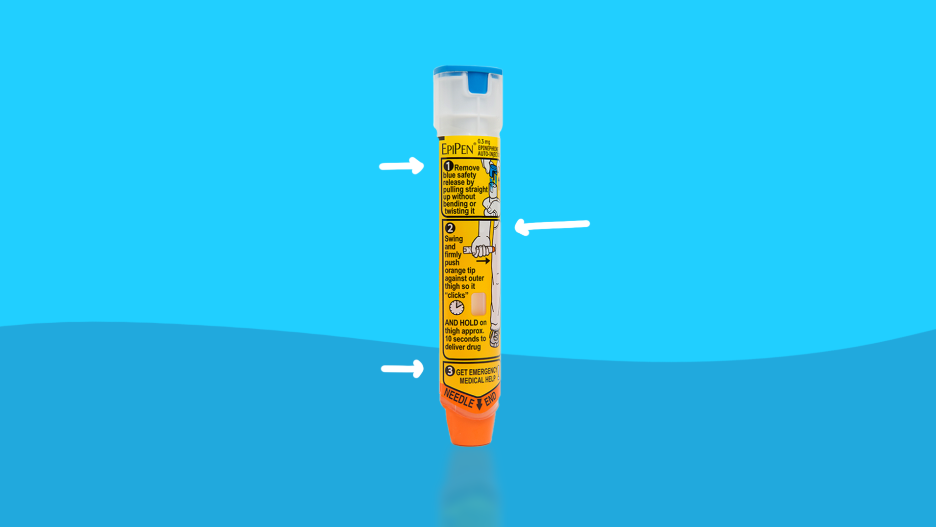 How to use an Epipen