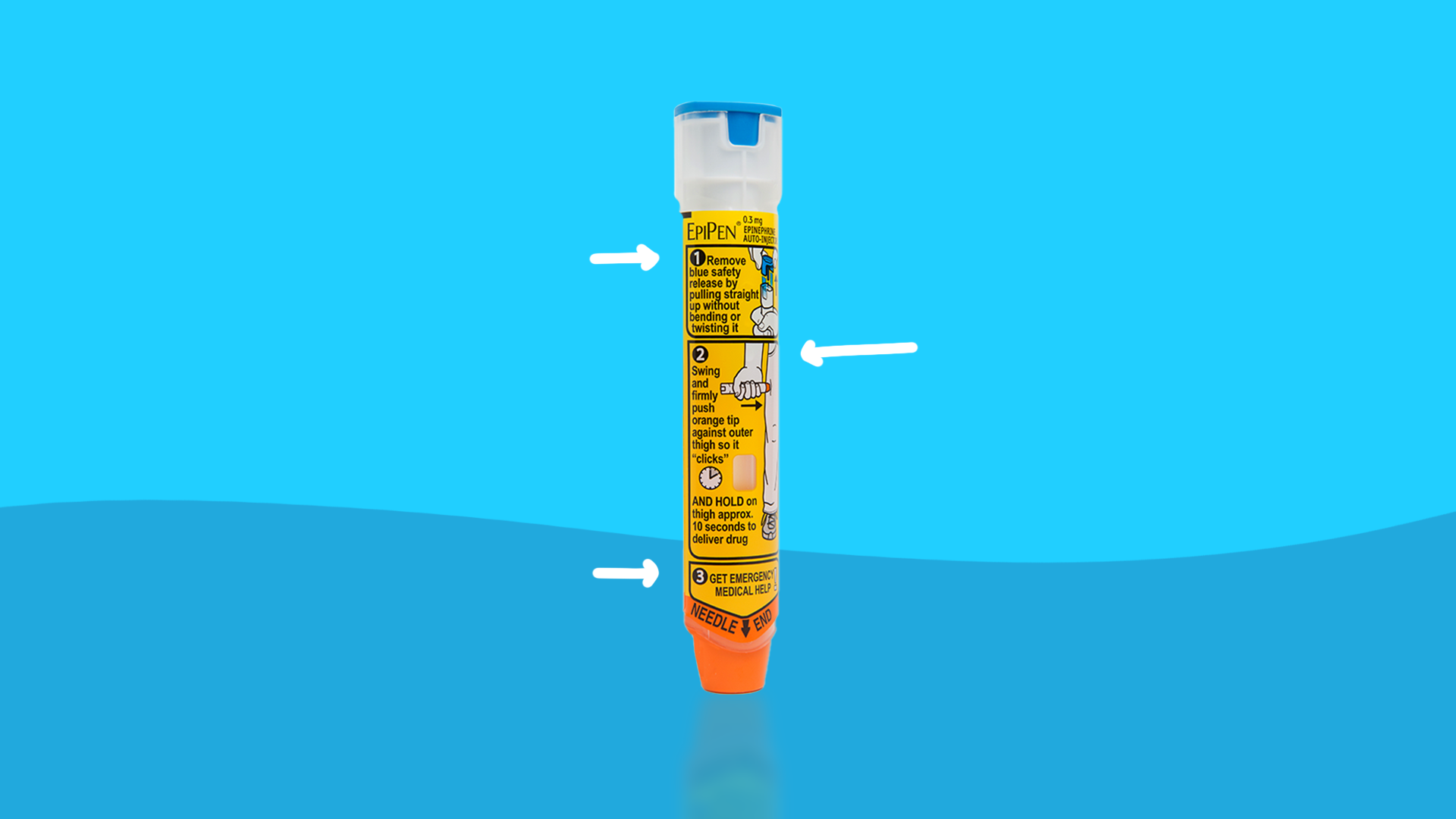 EpiPen An All in one Guide To Auto injectors The Checkup