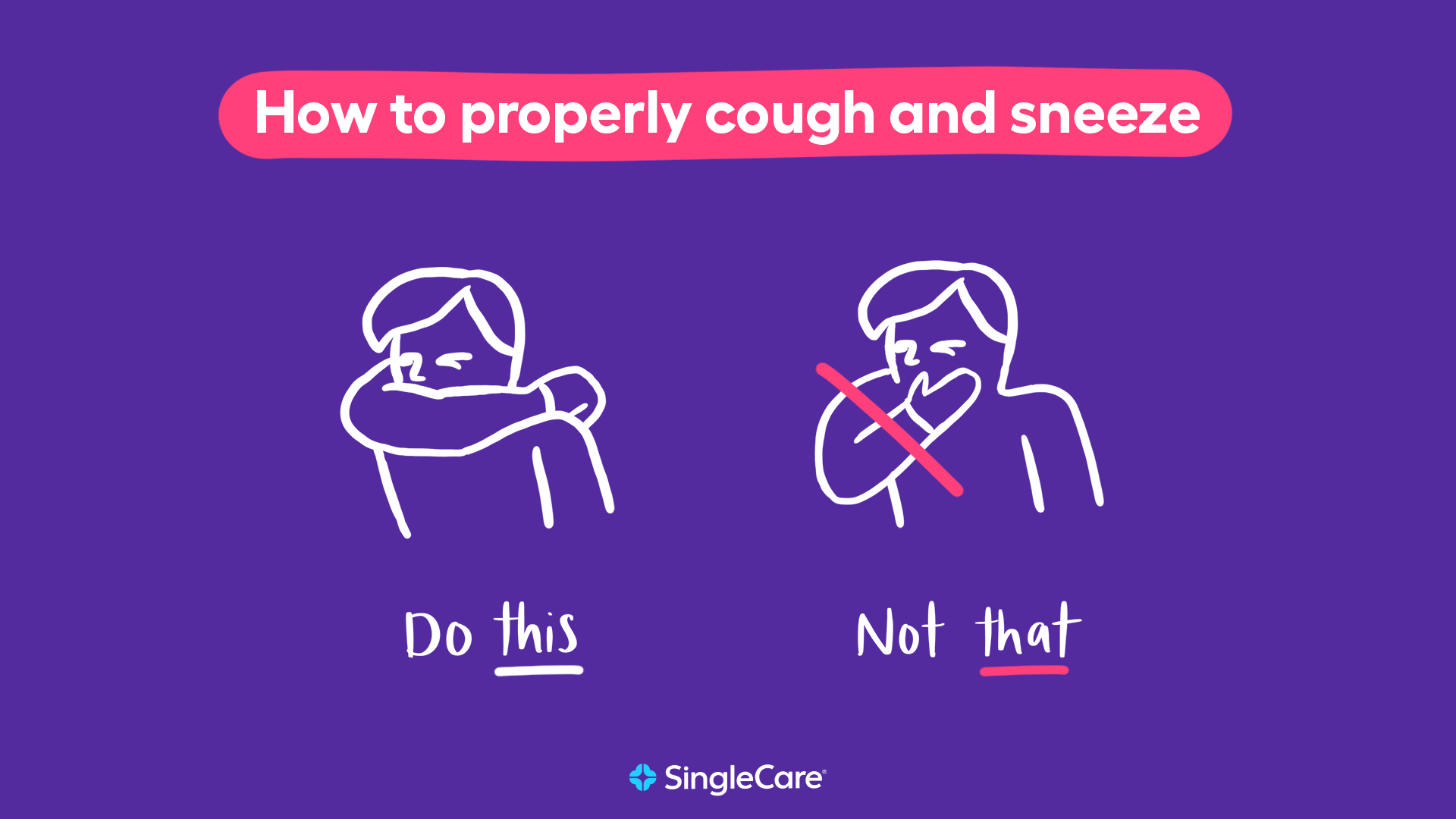 Respiratory hygiene tip: Avoid coronavirus transmission by practicing the vampire cough method