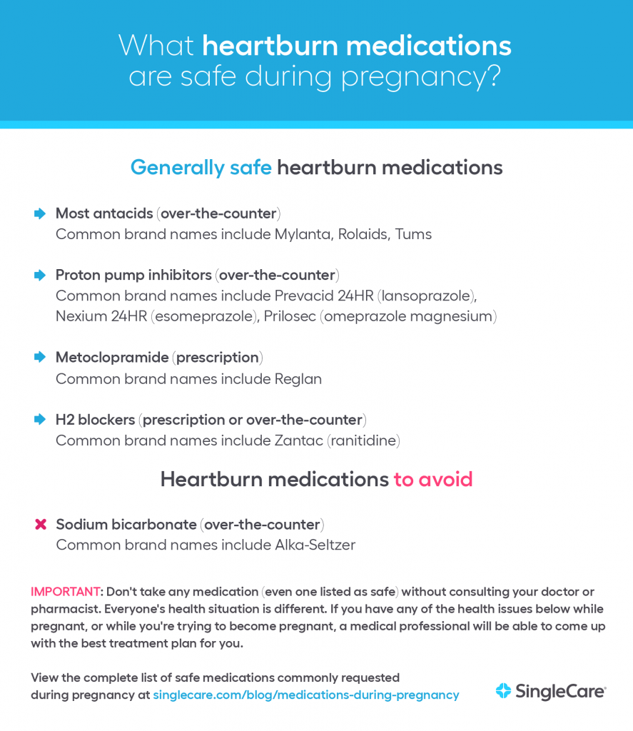 Safe heartburn medications during pregnancy