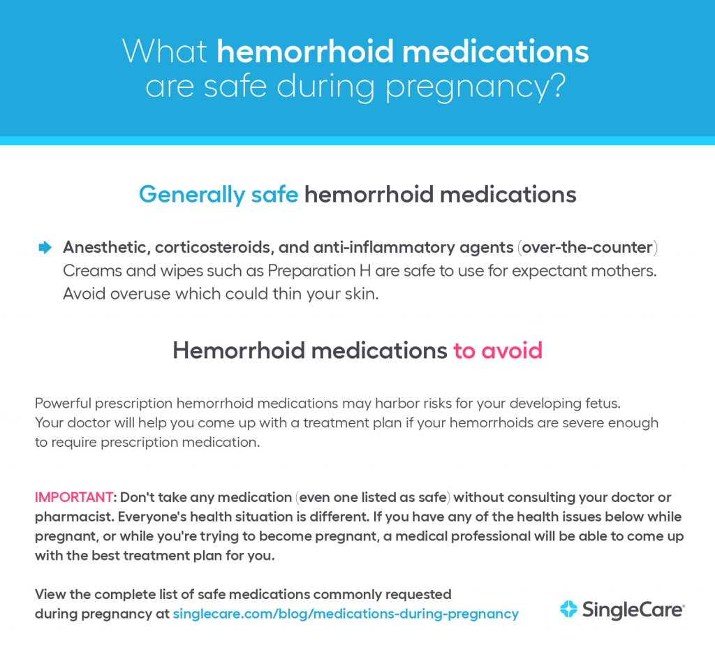 Safe hemorrhoid medications during pregnancy