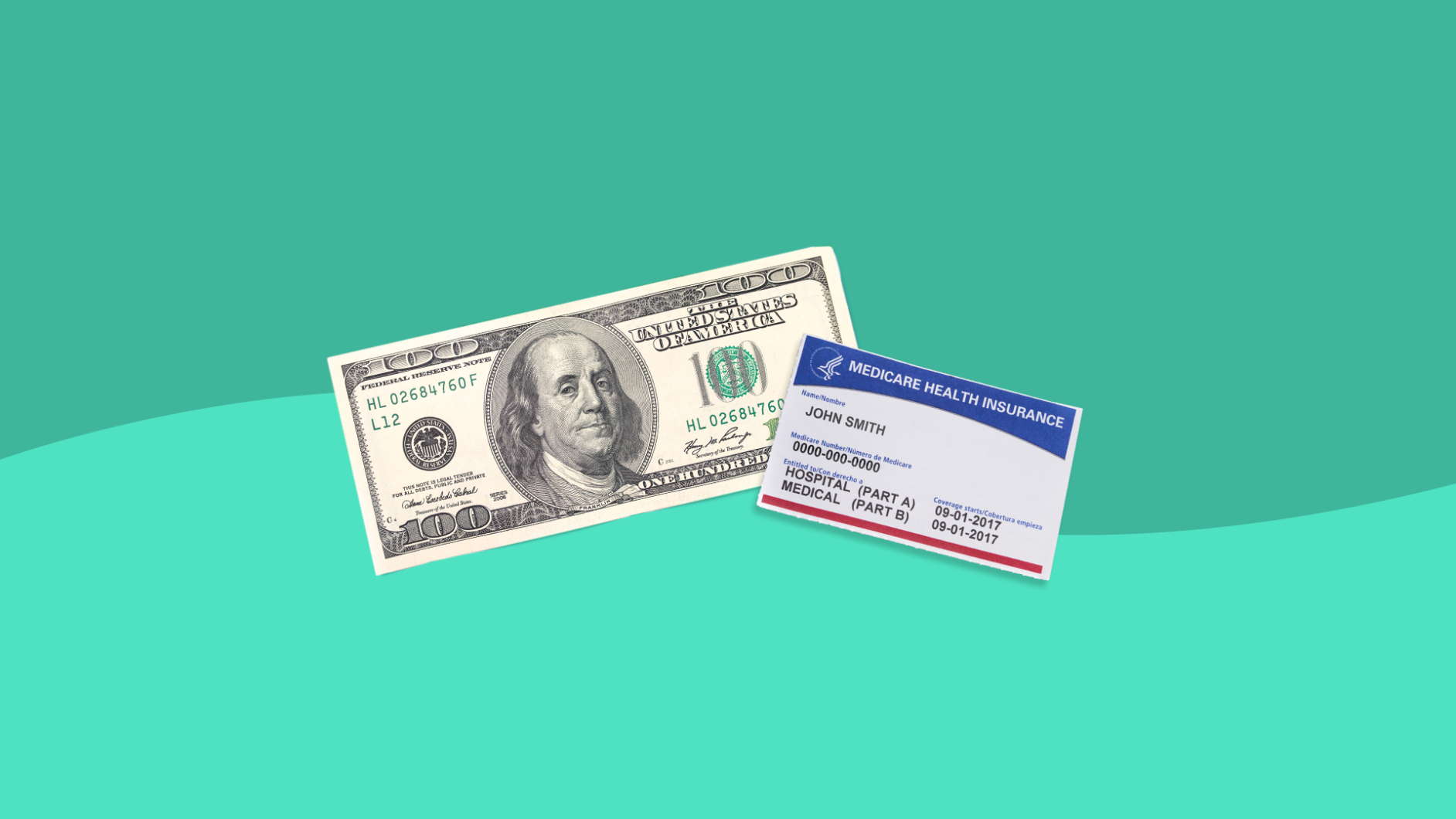 $100 dollar bill and Medicare card: What is Medicare Extra Help?