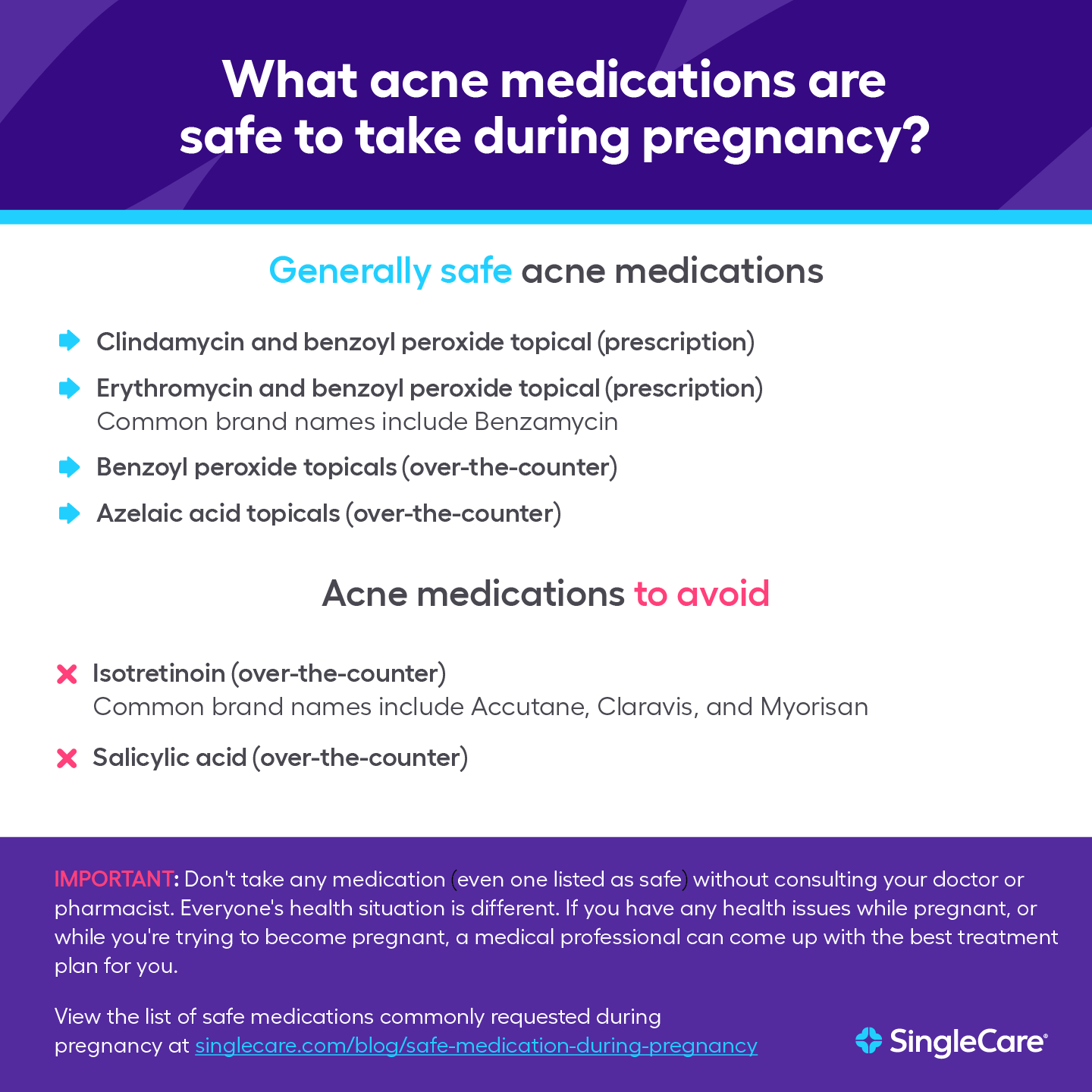 A list of acne medications that are safe to take during pregnancy