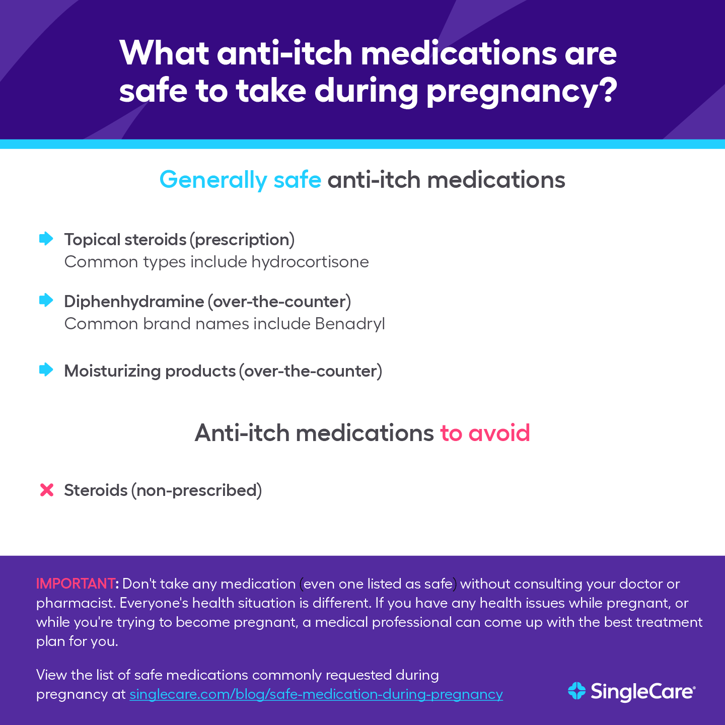 A list of anti-itch medications that are safe to take during pregnancy