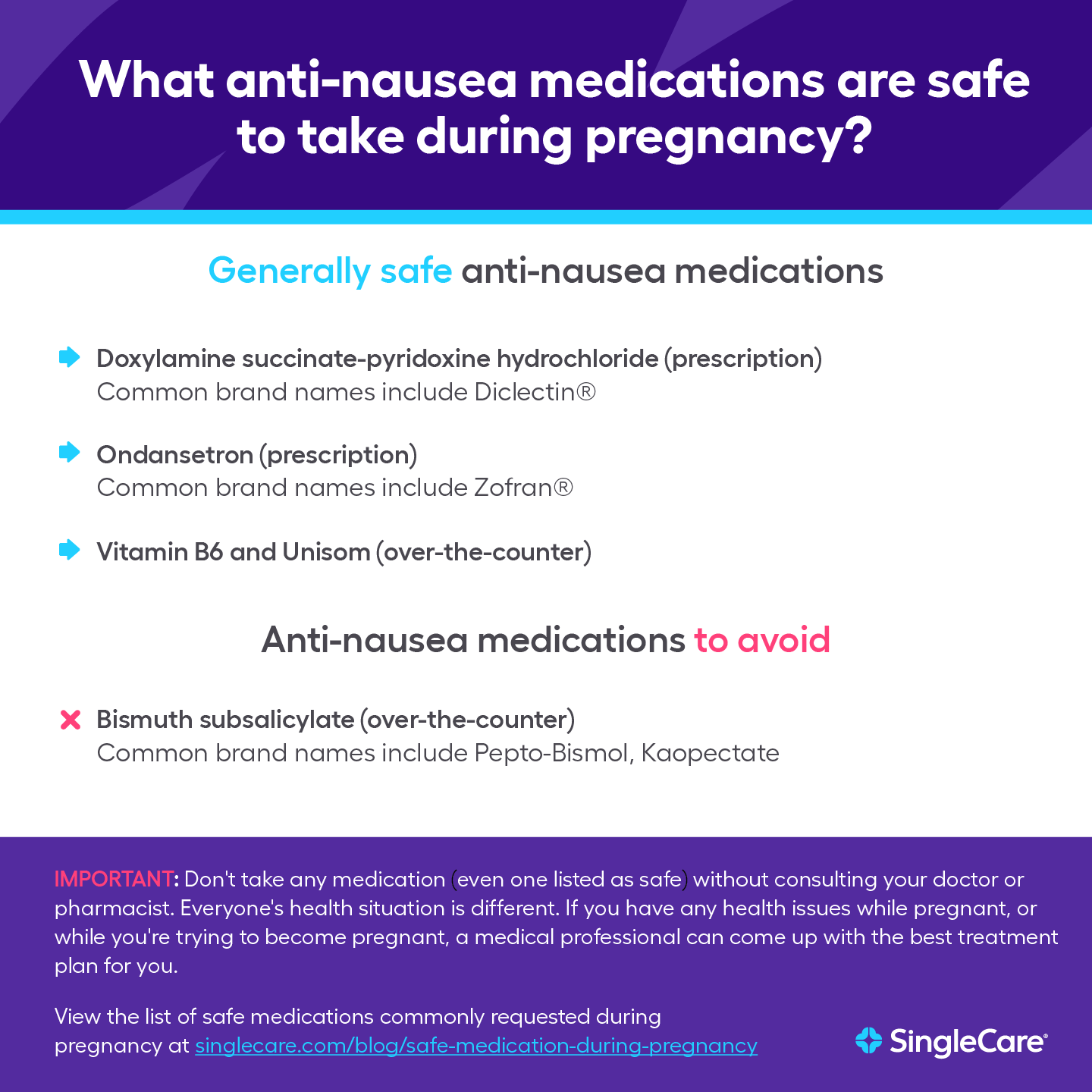 A list of anti-nausea medications that are safe to take during pregnancy