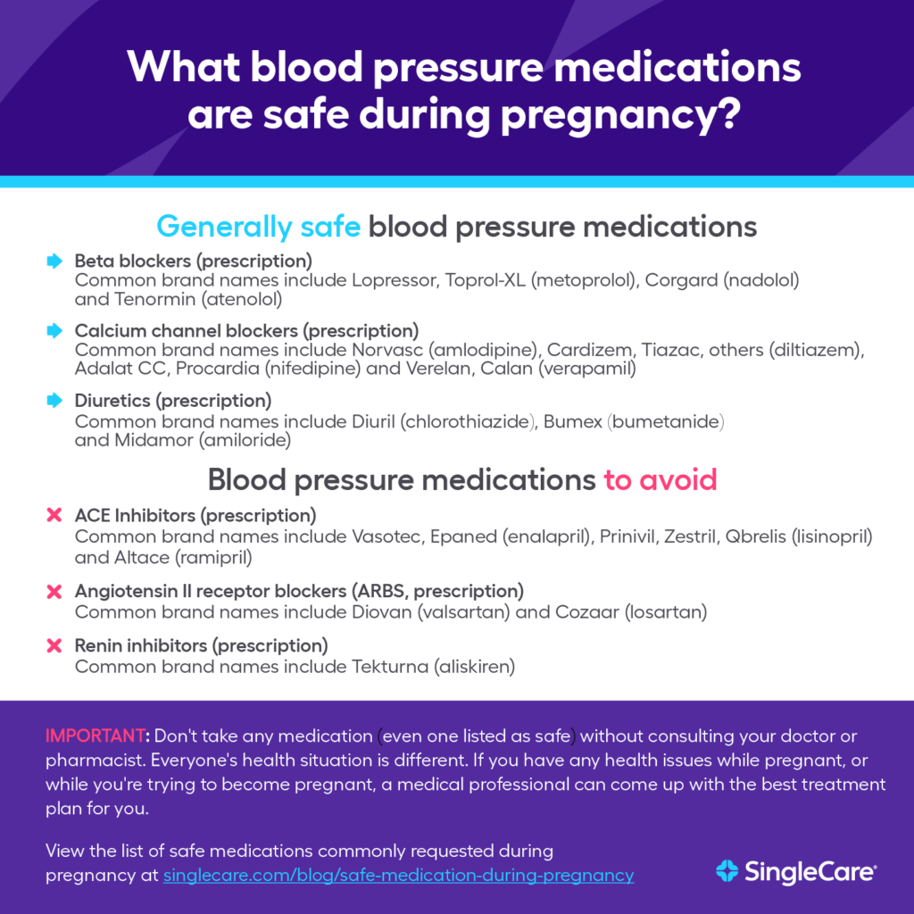 What medications are safe to take during pregnancy?