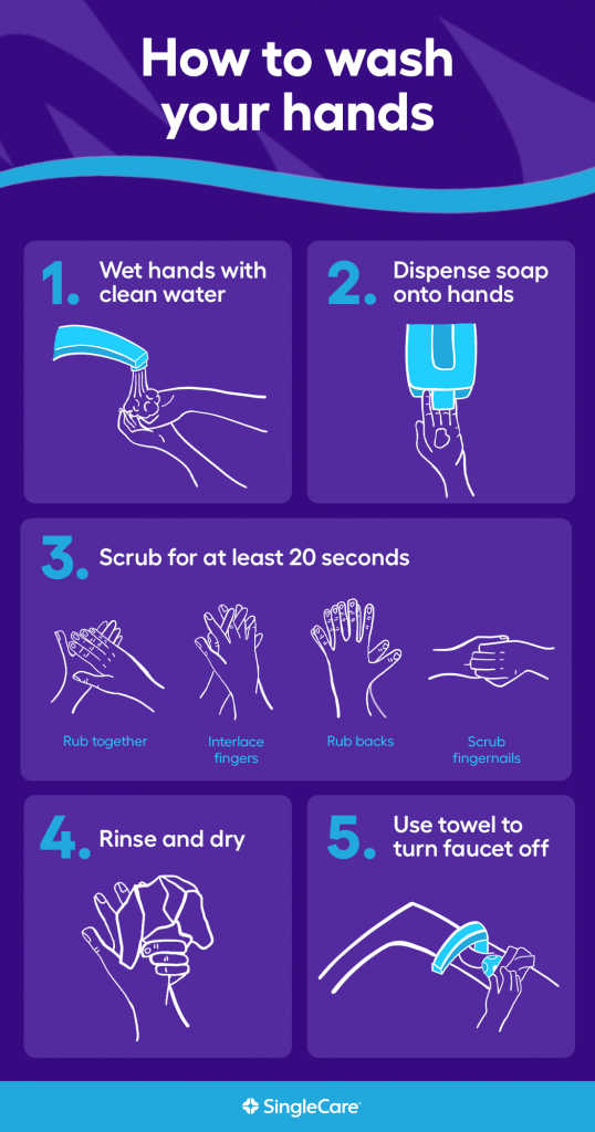 How Often You Should Wash Your Hand Towels?