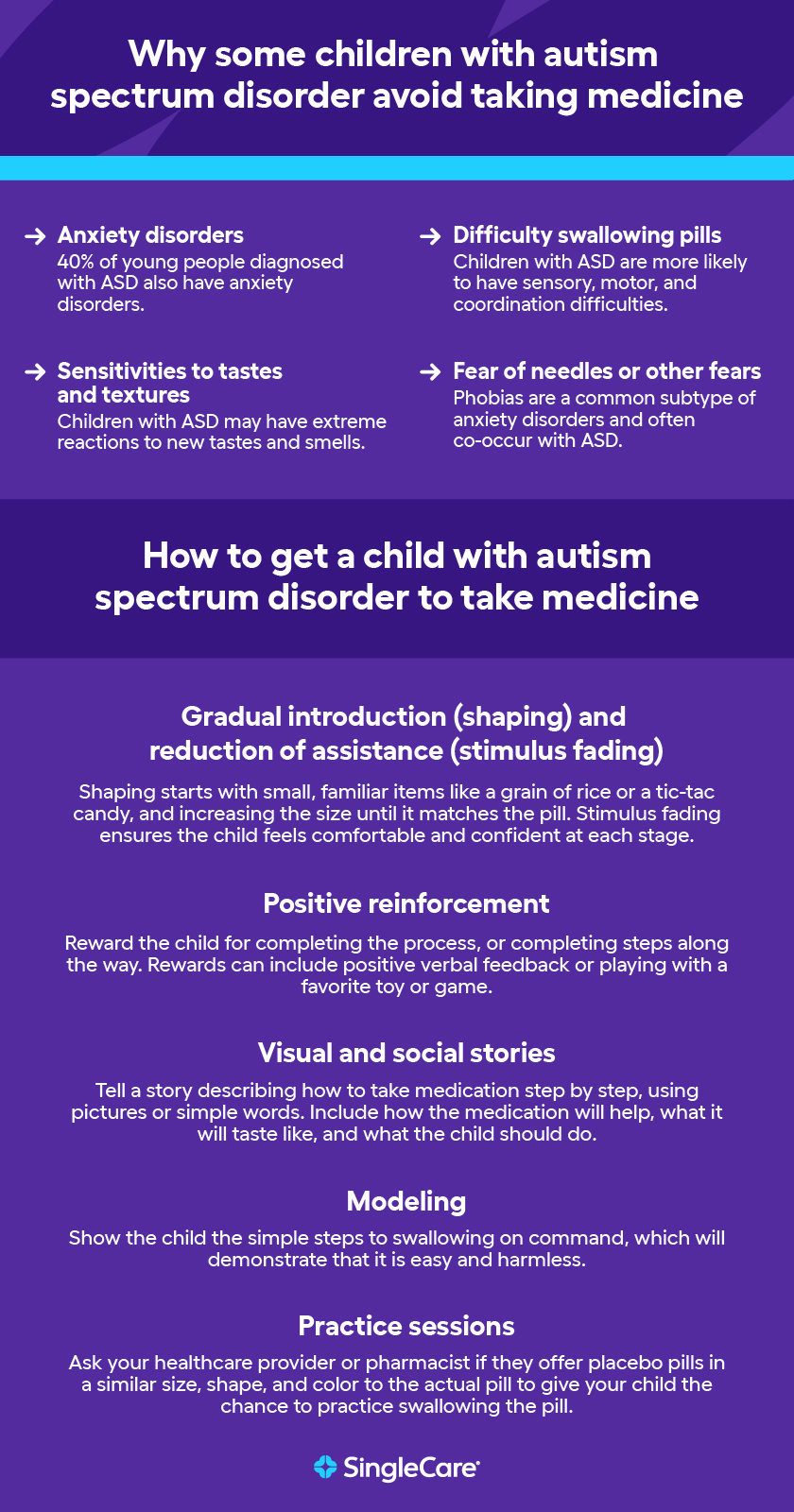 Why some children with ASD avoid taking medicine and tips for overcoming sensory challenges