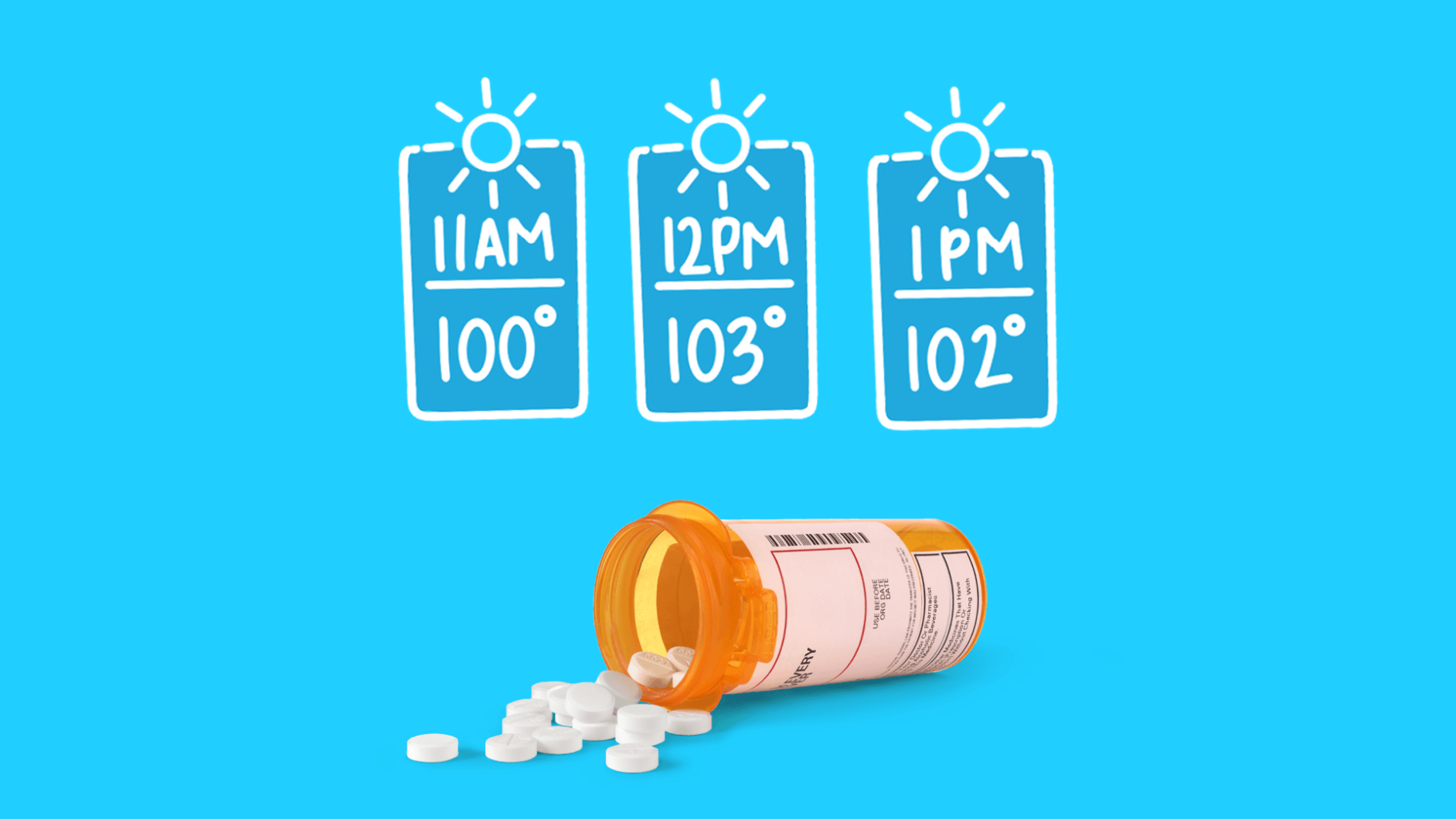Medication safety in the summer