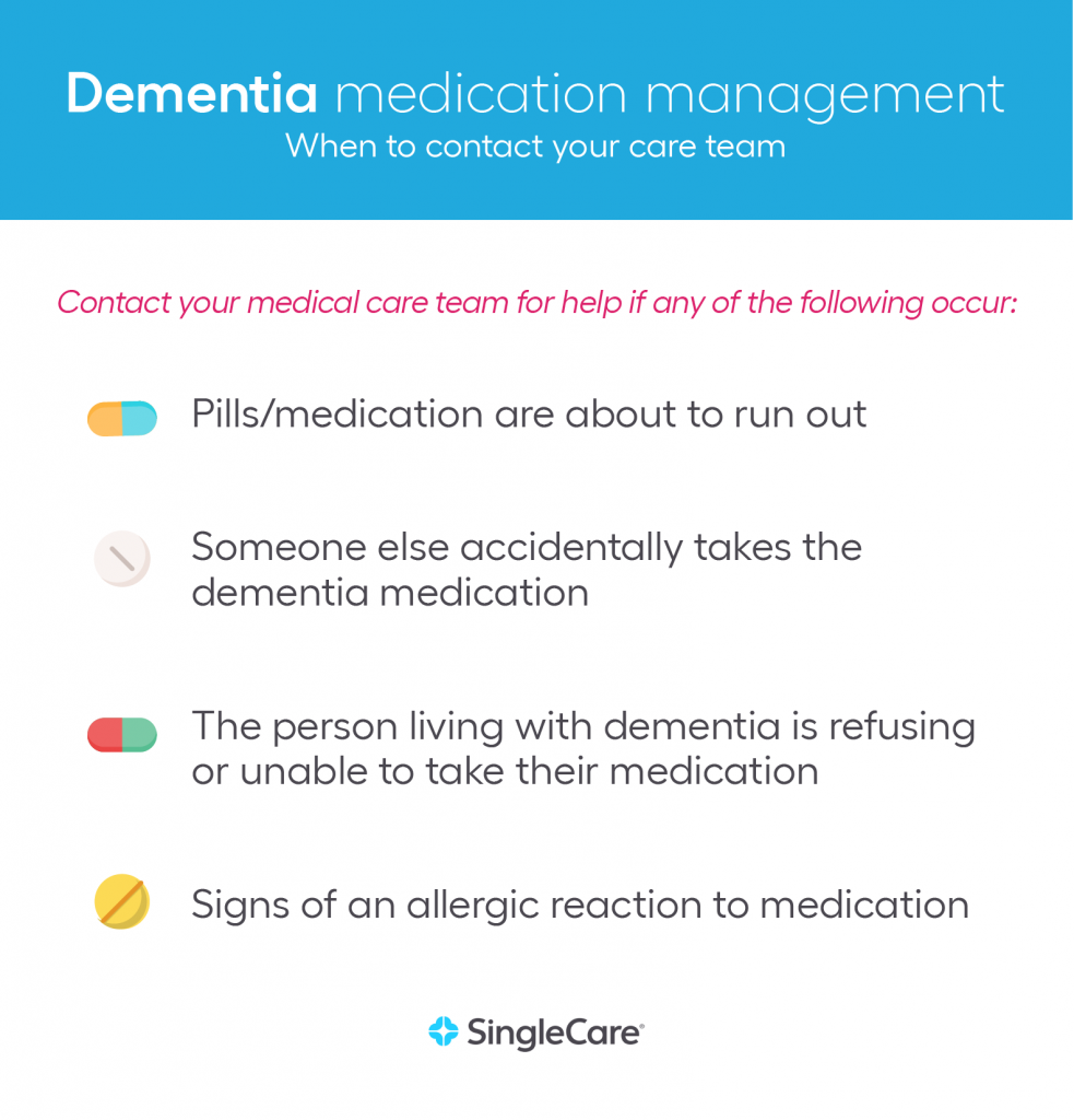 Alzheimer's and dementia medication management