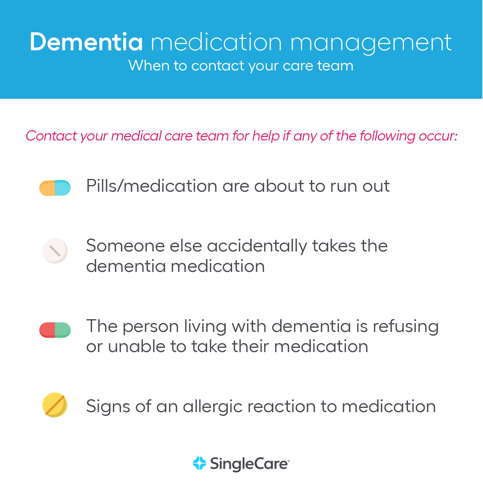 Alzheimer's and dementia medication management