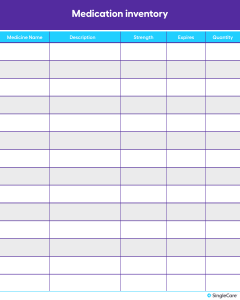 Free medication list templates for patients and caregivers