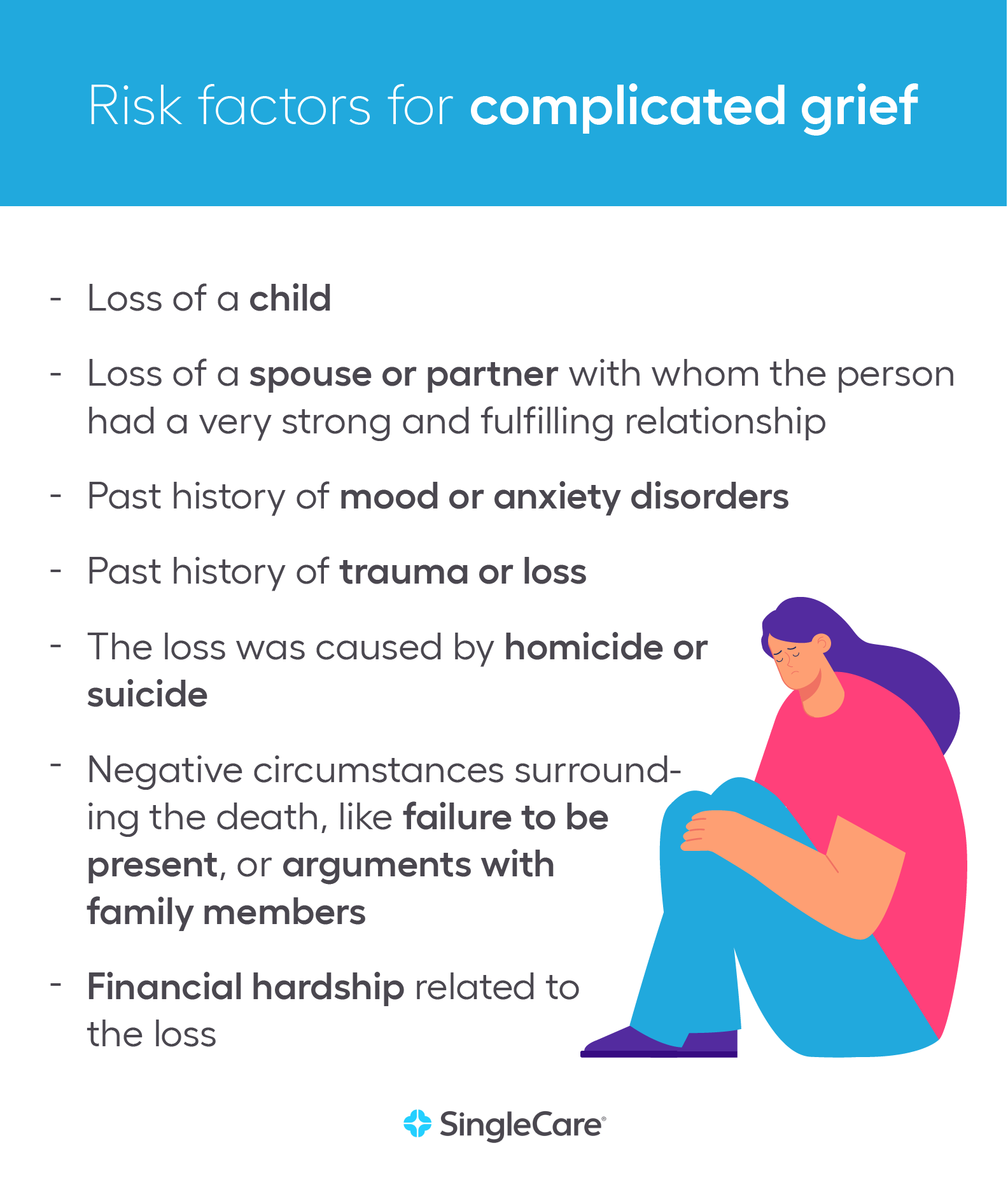 How Can Grief Affect Your Mental Health? - Recovery Ranger