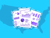 Map of the U.S. with charts and graphs: Arthritis statistics