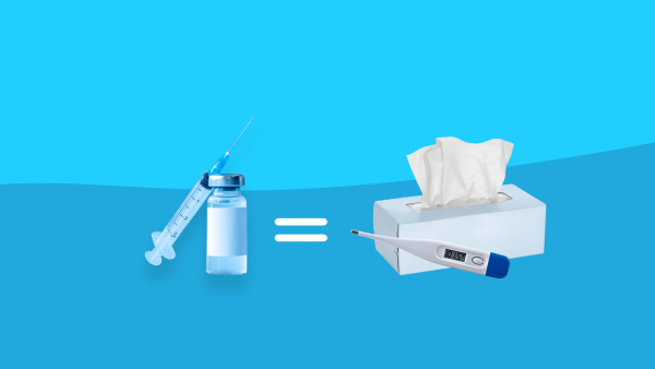 Flu from flu shot: vaccine vial and tissues