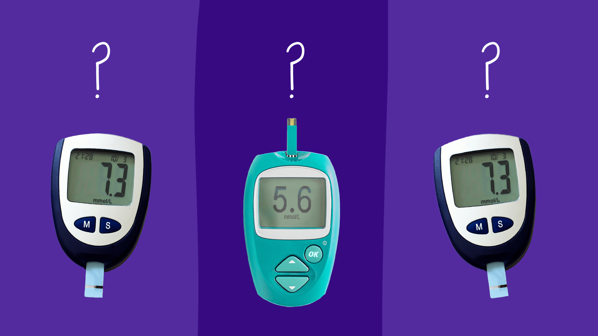 3 More Cool Tools For diabetes