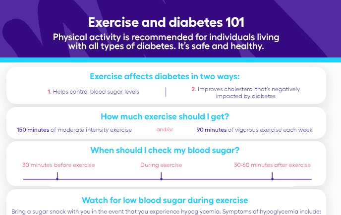 Download Exercise and diabetes 101