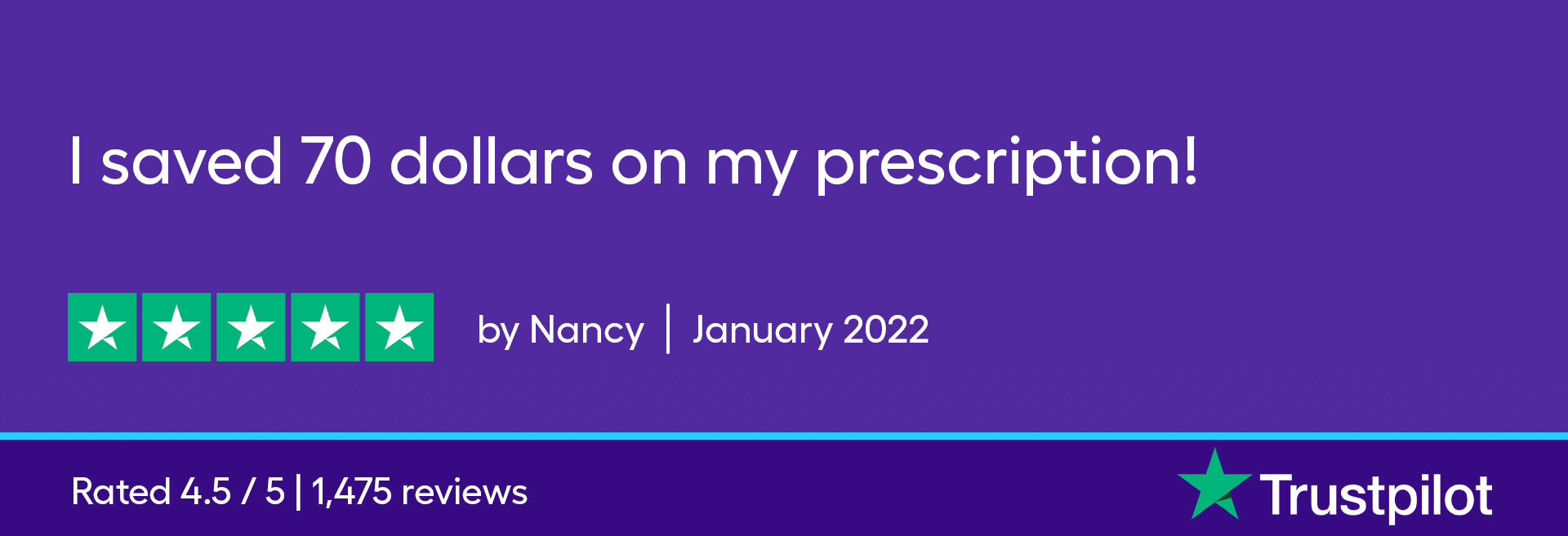 I saved 70 dollars on my prescription!