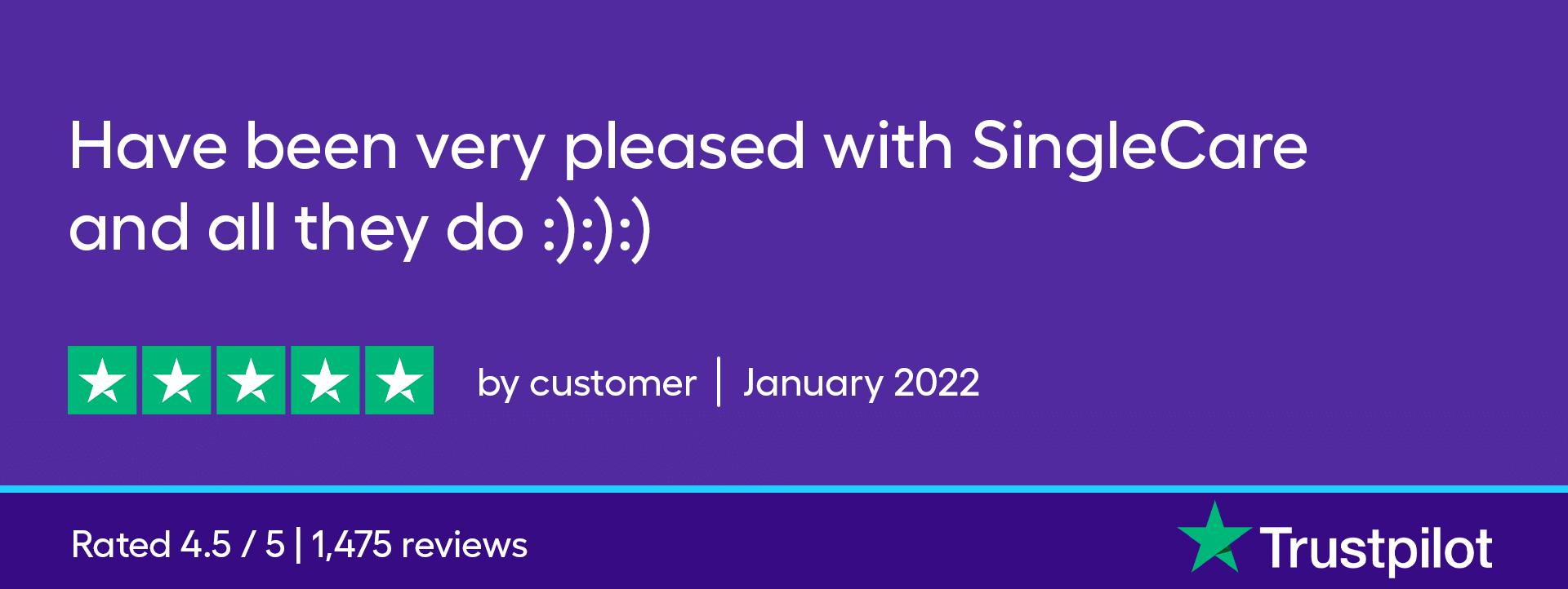 Have been very pleased with SingleCare and all they do :)