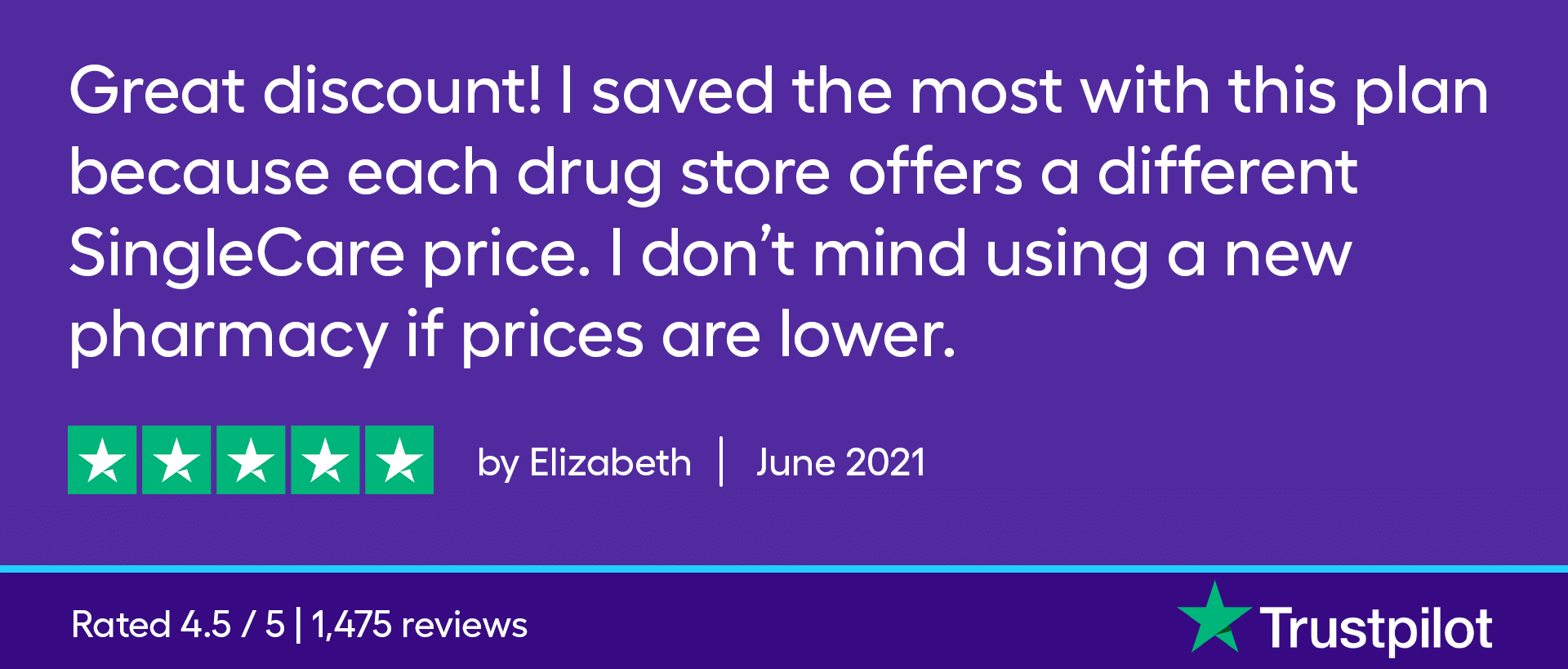 Great discount! I saved the most with this plan because each drug store offers a different SingleCare price. I don’t mind using a new pharmacy if prices are lower. 