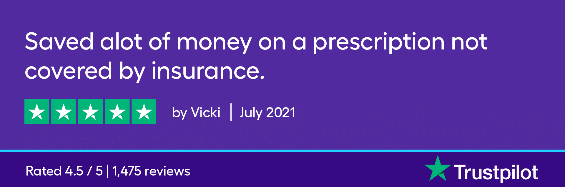 Saved a lot of money on a prescription not covered by insurance.