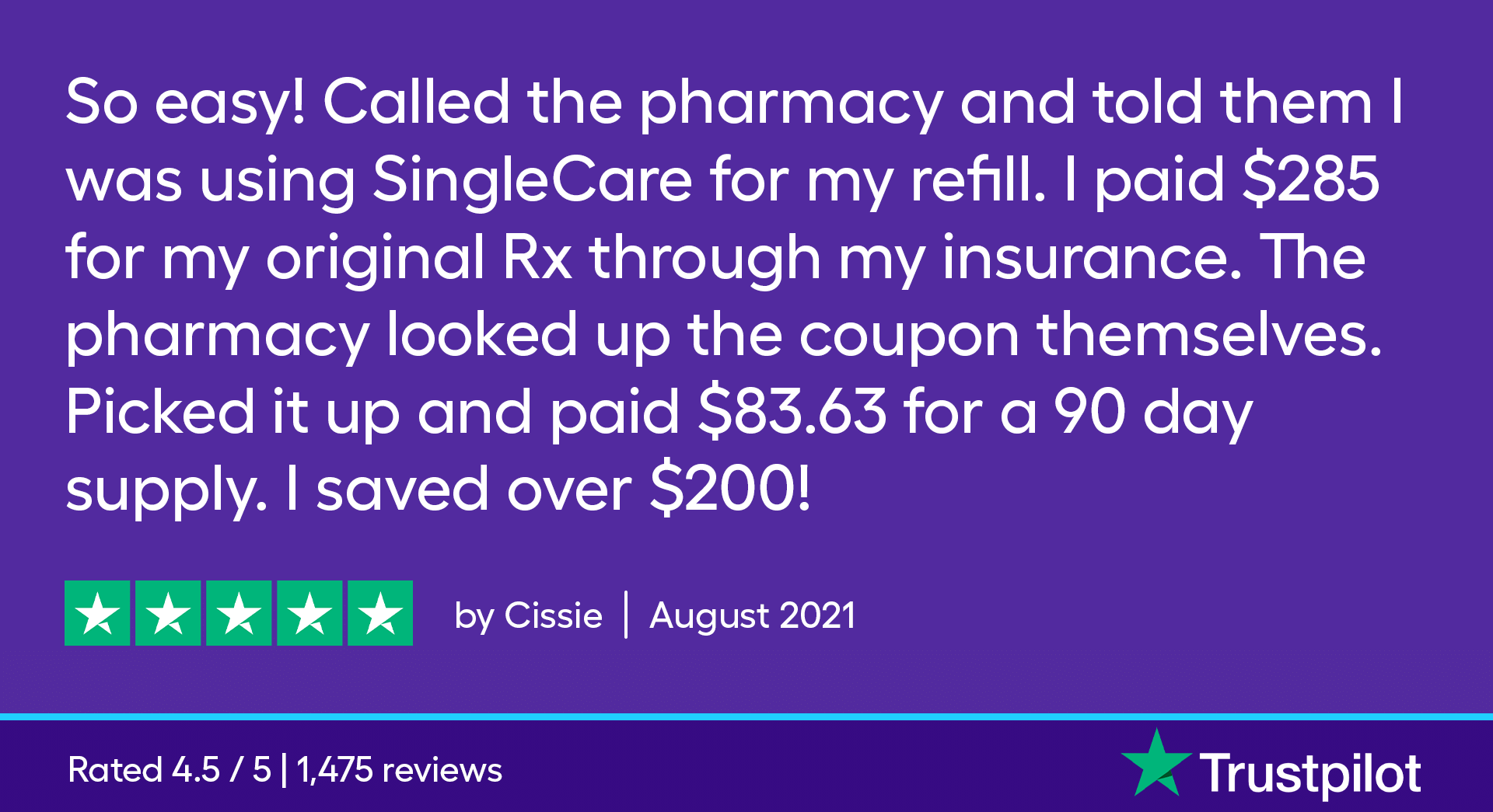 So easy! Called the pharmacy and told them I was using SingleCare for my refill. I paid $285 for my original Rx through my insurance. The pharmacy looked up the coupon themselves. Picked it up and paid $83.63 for a 90 day supply. I saved over $200!