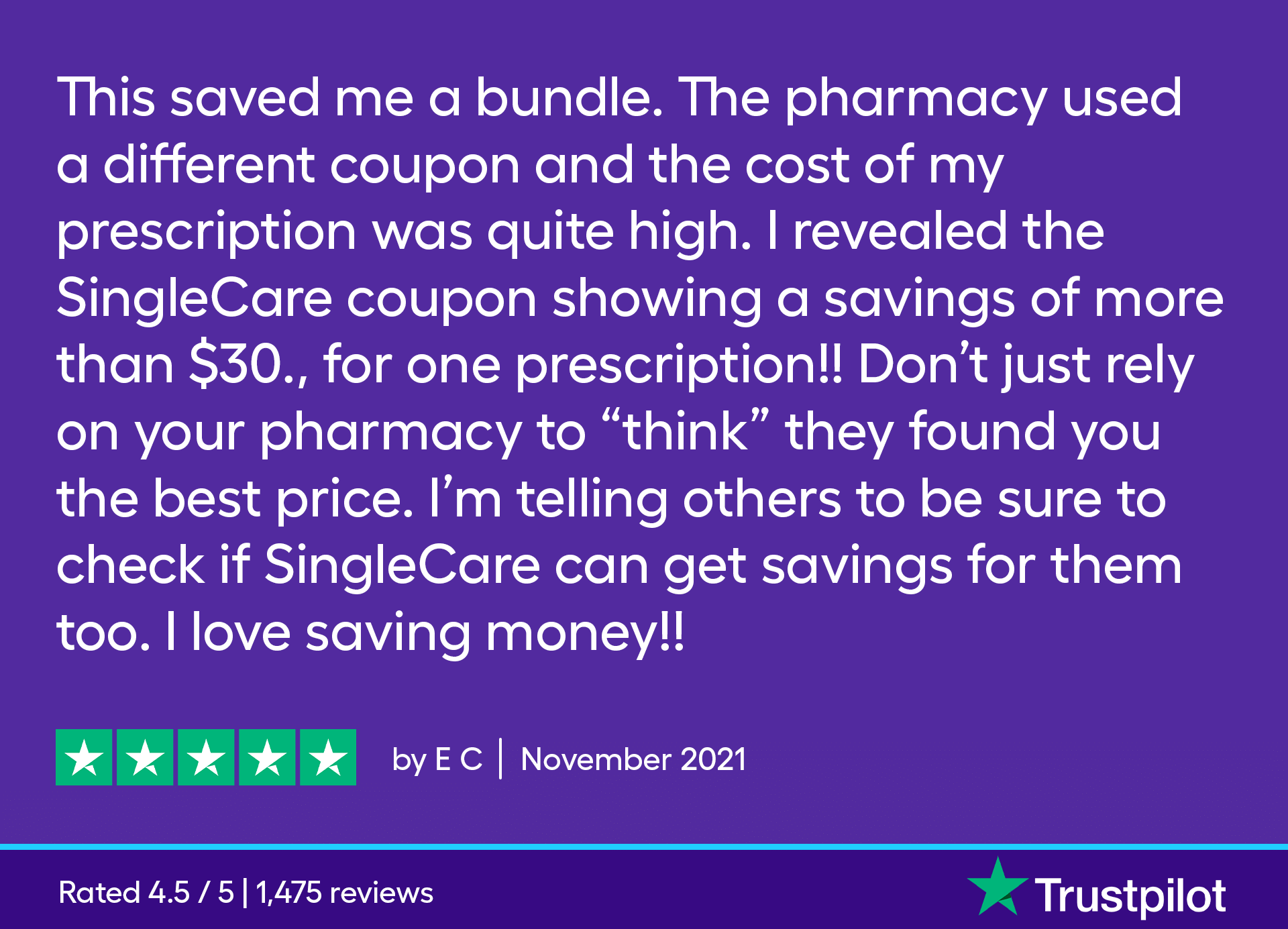 This saved me a bundle. The pharmacy used a different coupon and the cost of my prescription was quite high. I revealed the SingleCare coupon showing a savings of more than $30., for one prescription!! Don't just rely on your pharmacy to "think" they found you the best price. I'm telling others to be sure to check if SingleCare can get savings for them too. I love saving money!!