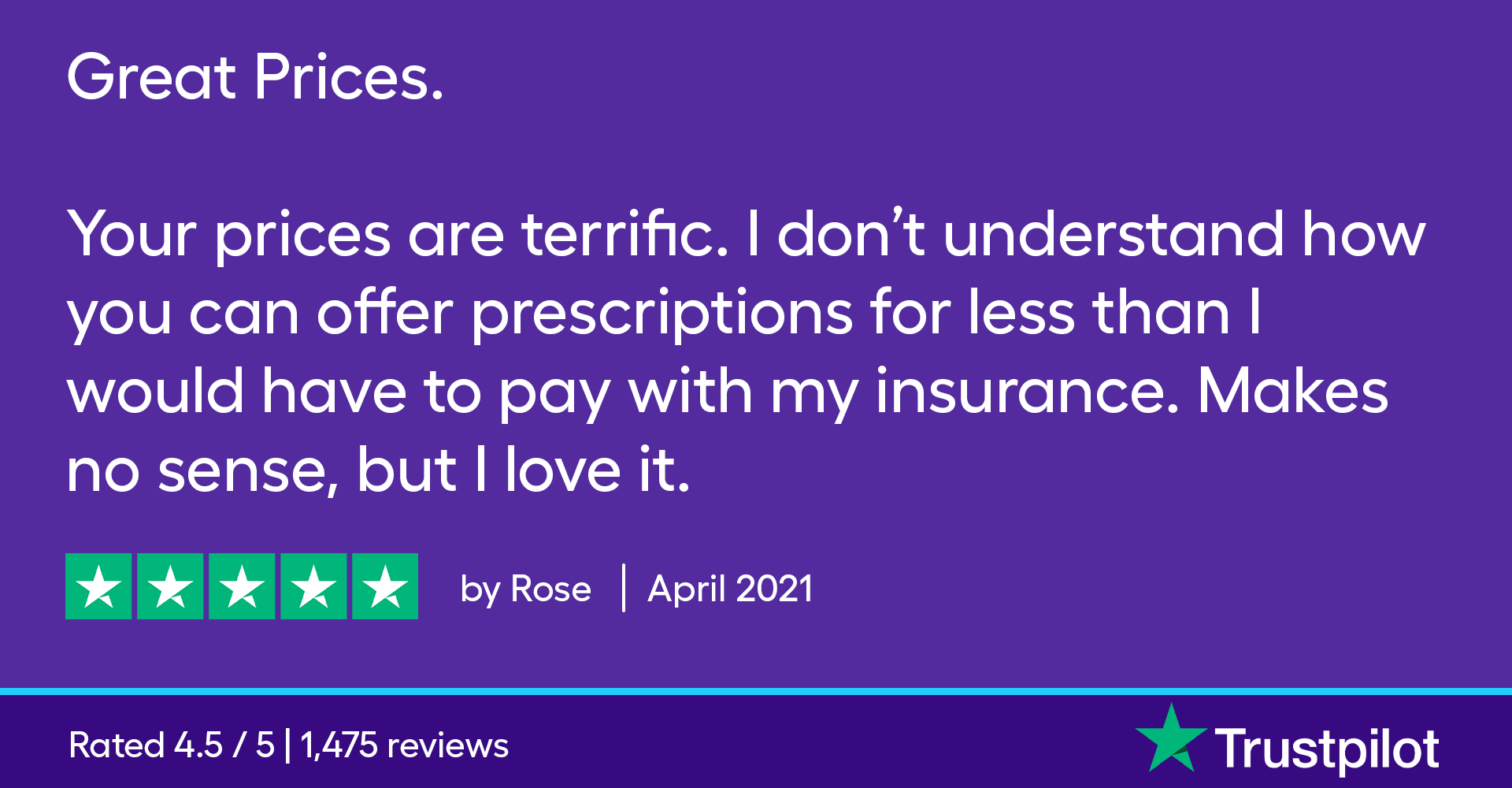 Your prices are terrific. I don’t understand how you can offer prescriptions for less than I would have to pay with my insurance. Makes no sense, but I love it. 