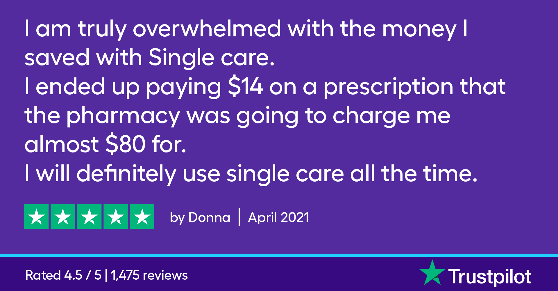 I am truly overwhelmed with the money I saved with SingleCare. I ended up paying $14 on a prescription that the pharmacy was going to charge me almost $80 for. I will definitely use SingleCare all the time.