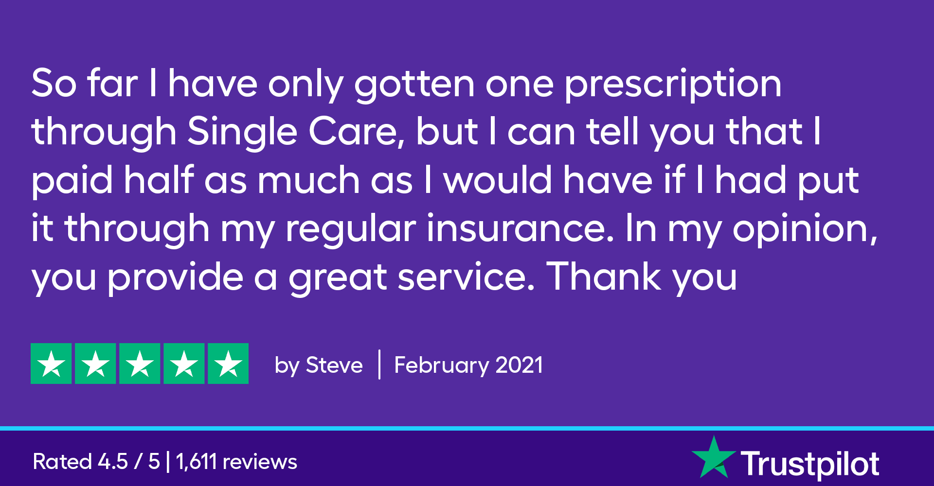 So far I have only gotten one prescription through SingleCare, but I can tell you that I paid half as much as I would have if I had put it through my regular insurance. In my opinion, you provide a great service. Thank you!