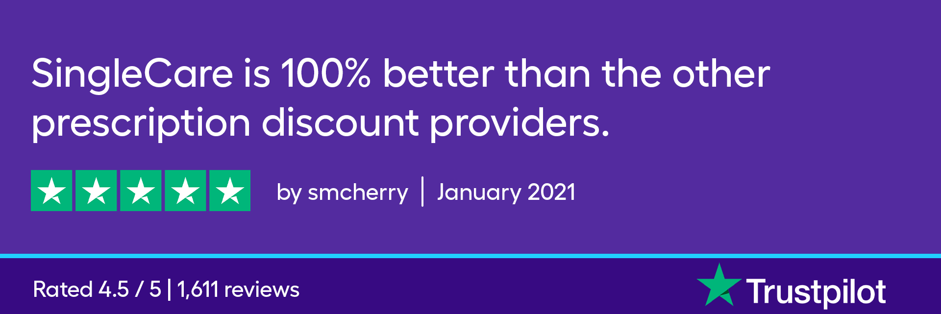 SingleCare is 100% better than the other prescription discount providers.