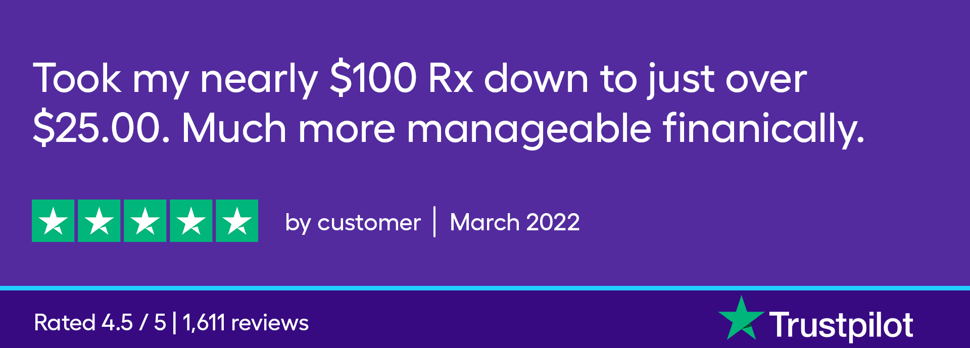 Took my nearly $100.00 Rx down to just over $25.00. Much more manageable financially.