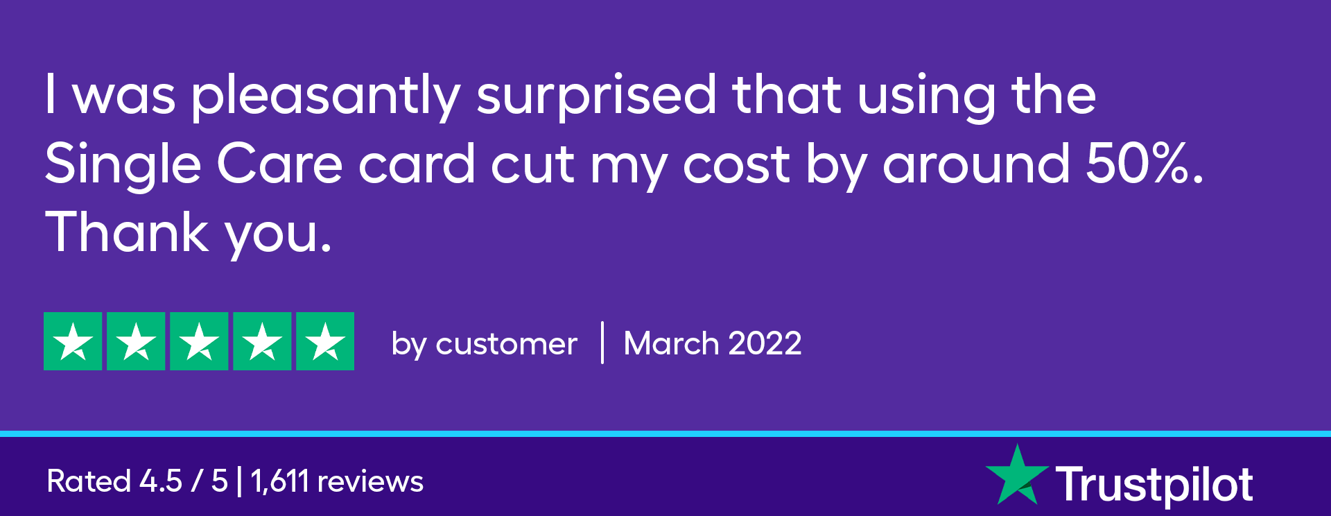 I was pleasantly surprised that using the Single Care card cut my cost by around 50%. Thank you.