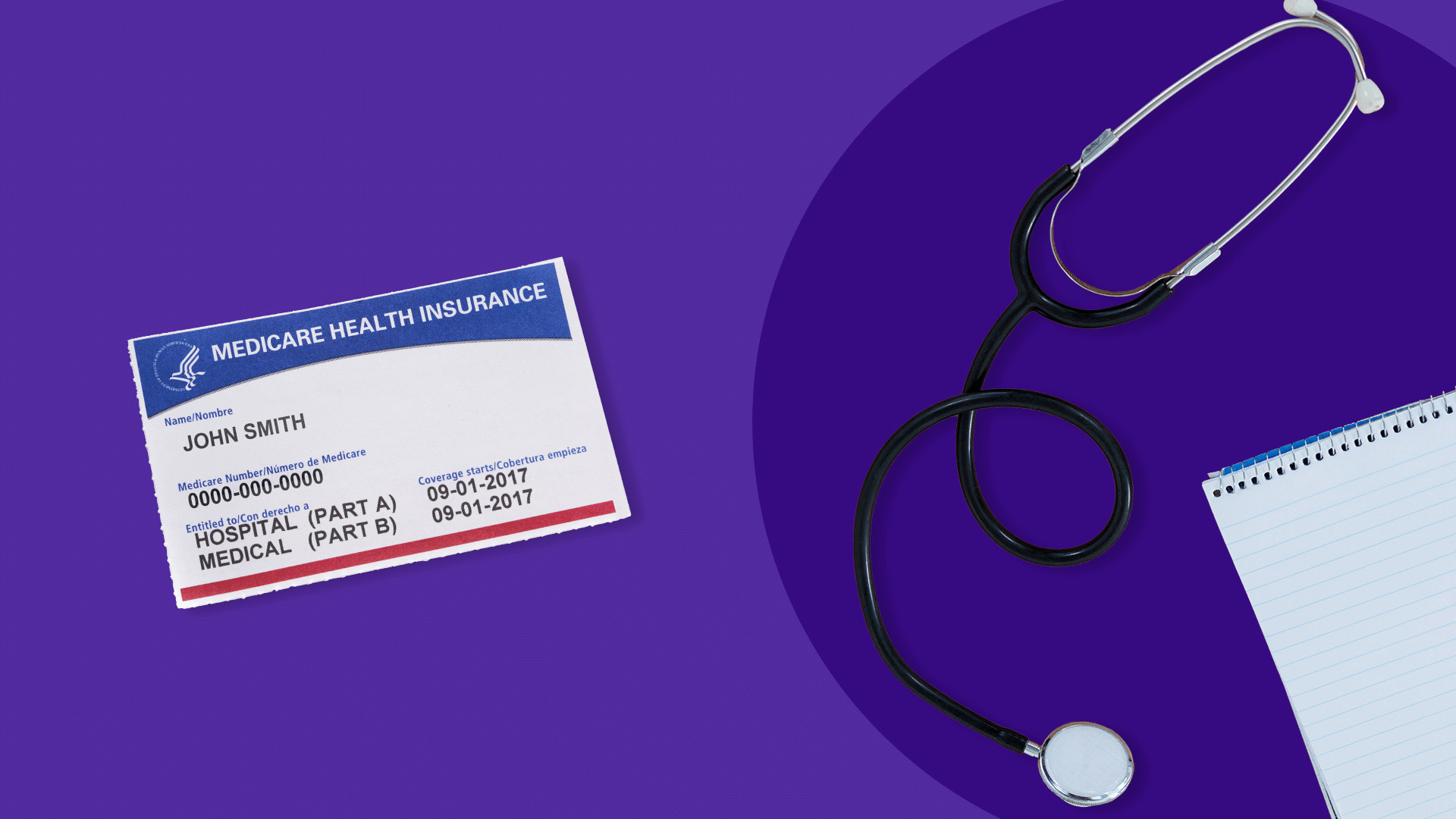 Medicare card with stethoscope and notepad: What are the 4 parts of Medicare?