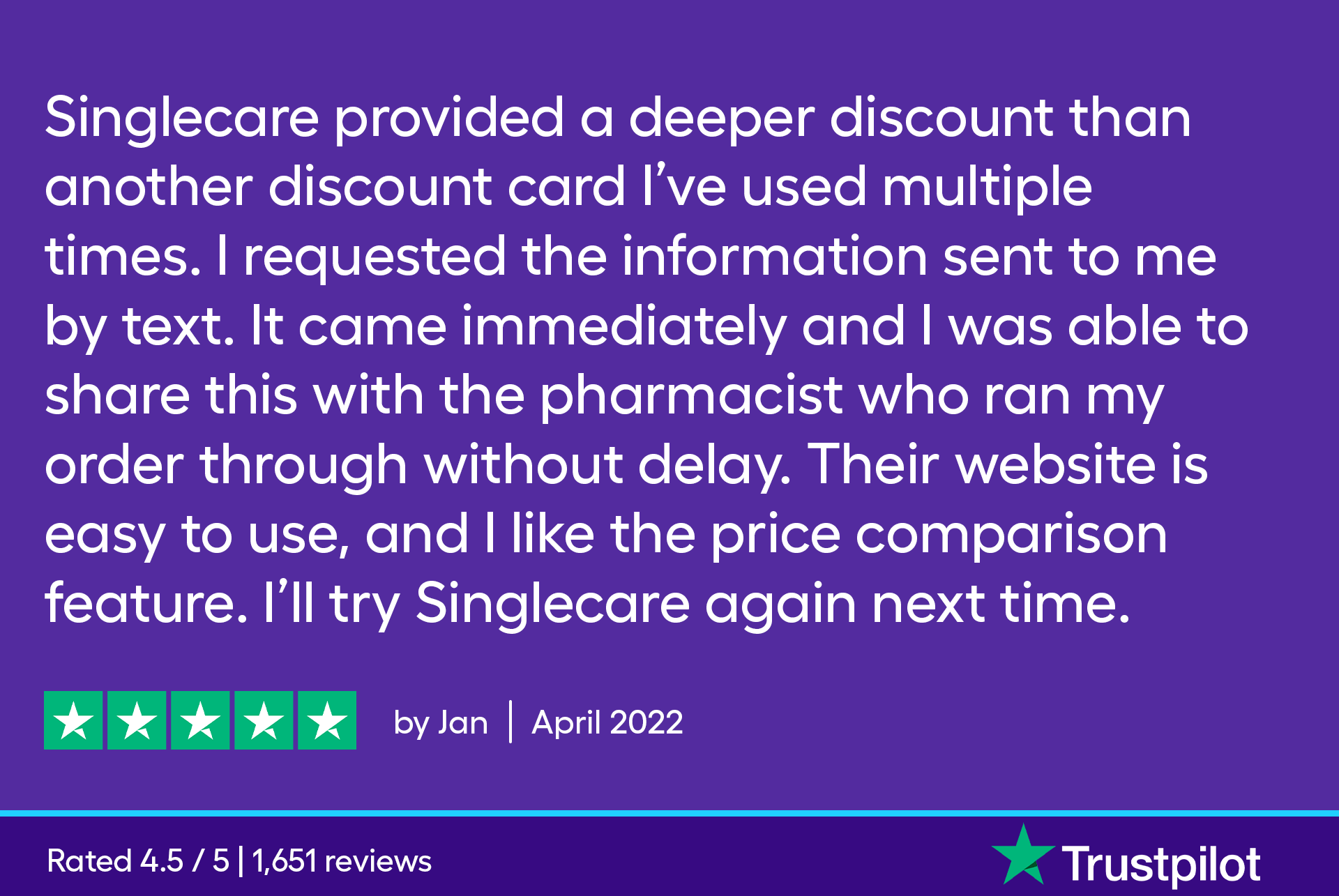 Singlecare provided a deeper discount than another discount card I've used multiple times. I requested the information sent to me by text. It came immediately and I was able to share this with the pharmacist who ran my order through without delay. Their website is easy to use, and I like the price comparison feature. I'll try Singlecare again next time.