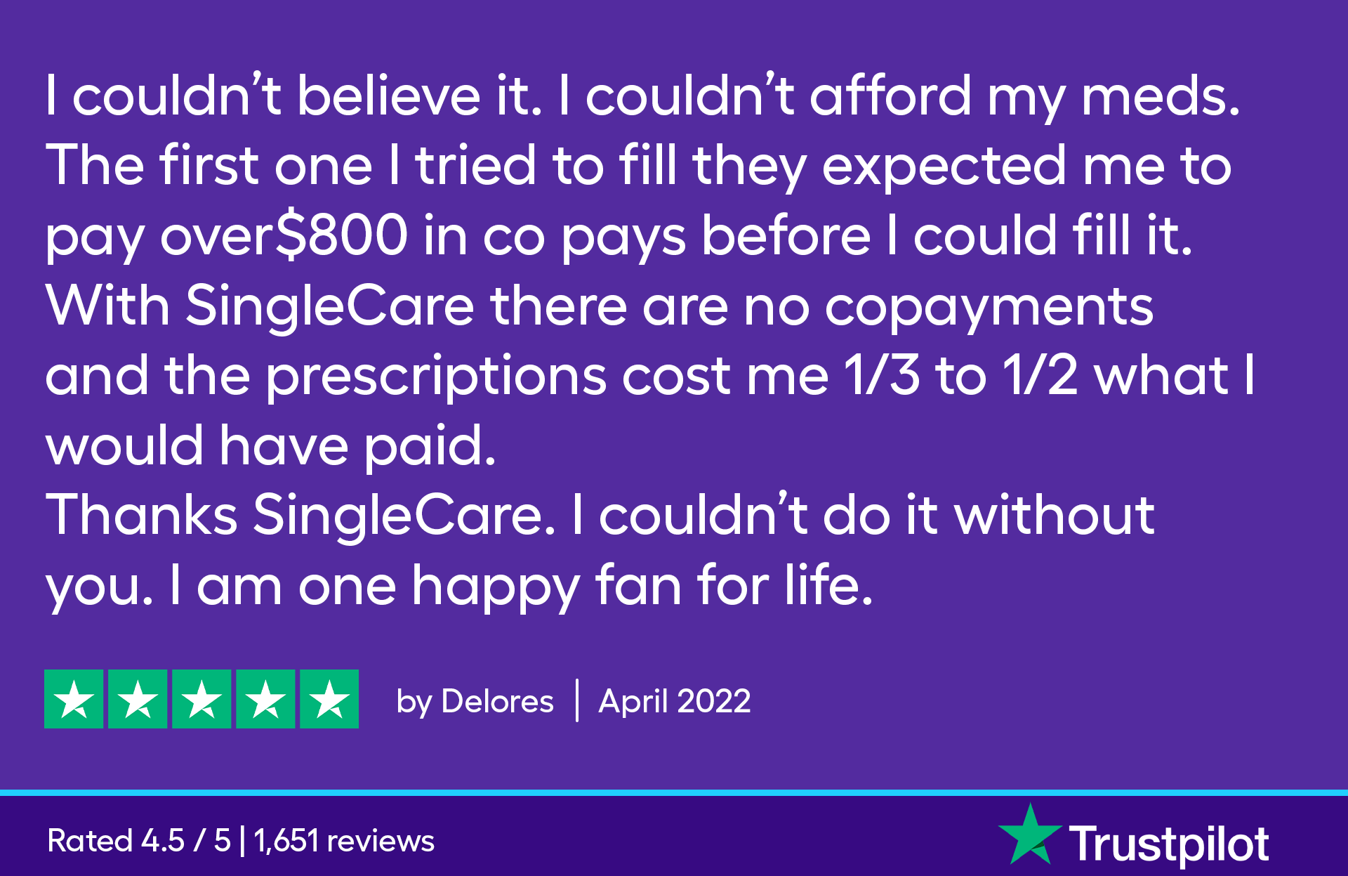 I couldn’t believe it. I couldn’t afford my meds. The first one I tried to fill they expected me to pay over$800 in co pays before I could fill it. With SingleCare there are no copayments and the prescriptions cost me 1/3 to 1/2 what I would have paid. Thanks SingleCare. I couldn’t do it without you. I am one happy fan for life.