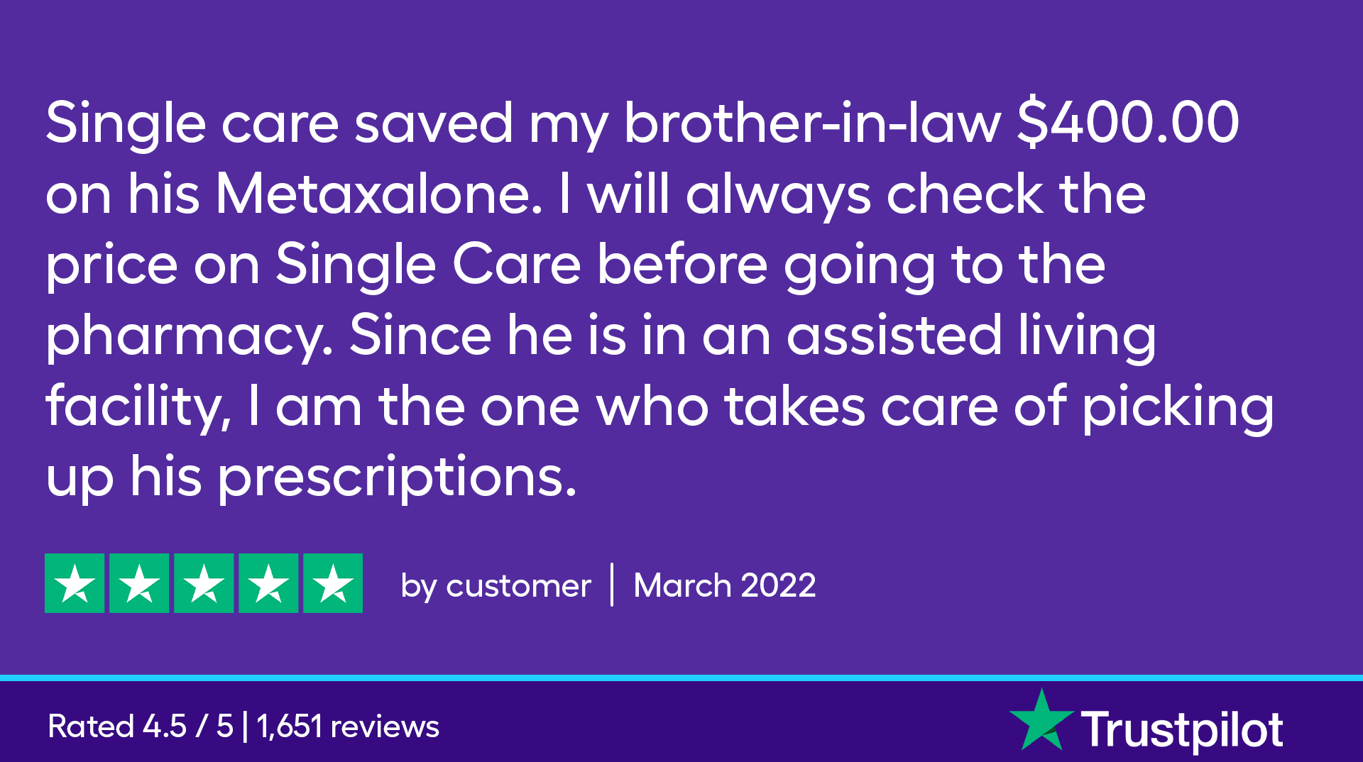 Single care saved my brother-in-law $400.00 on his Metaxalone. I will always check the price on Single Care before going to the pharmacy. Since he is in an assisted living facility, I am the one who takes care of picking up his prescriptions.