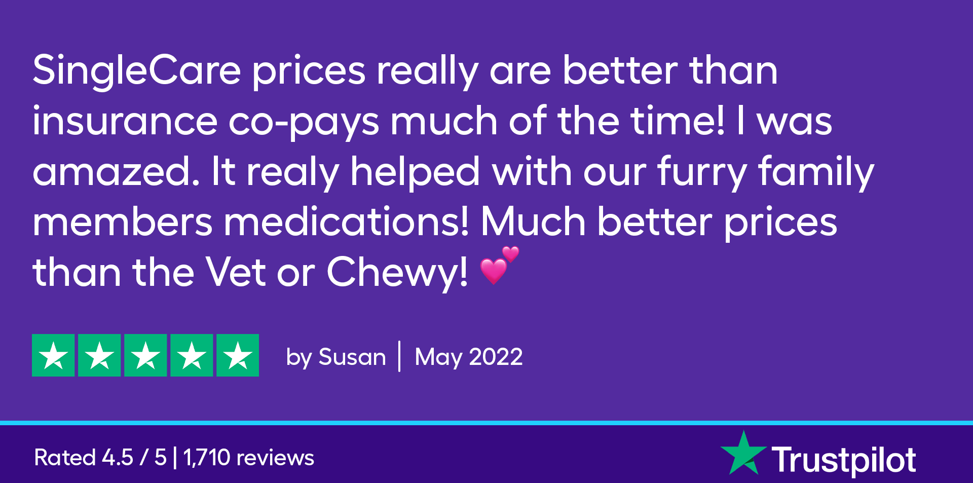 SingleCare prices really are better than insurance co-pays much of the time! I was amazed. It really helped with our furry family members medications! Much better prices than the Vet of Chewy!