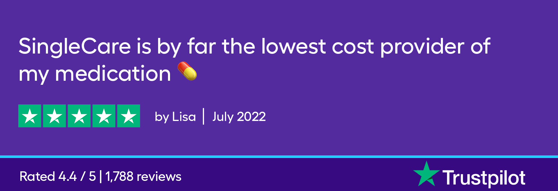 SingleCare was by far the lowest cost provider of my medication.