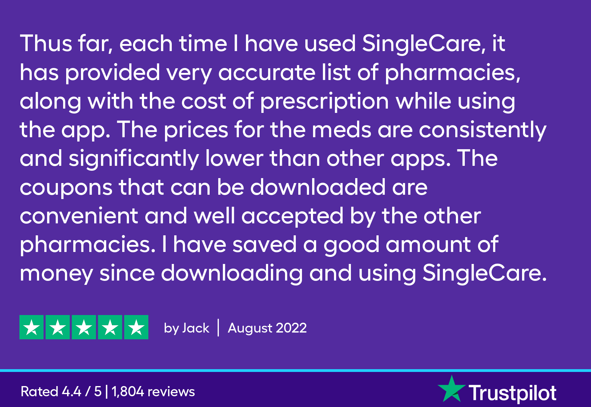 Thus far, each time I have used SingleCare, it has provided very accurate list of pharmacies, along with the cost of prescription while using the app. The prices for the meds are consistently and significantly lower than other apps. The coupons that can be downloaded are convenient and well accepted by the pharmacies. I have saved a good amount of money since downloading and using SingleCare.