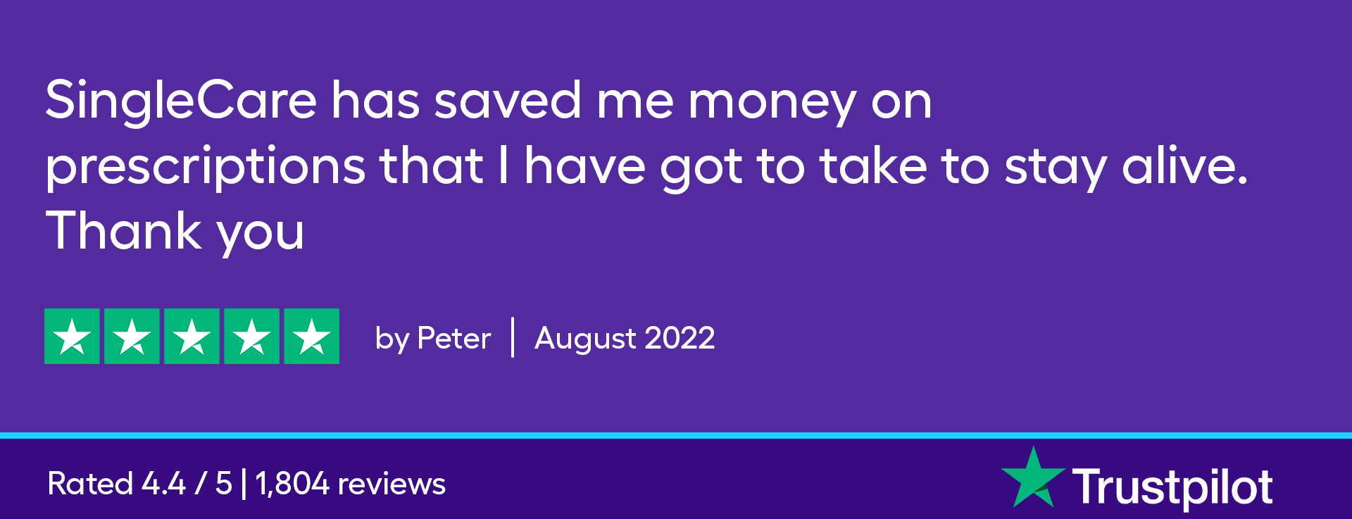 SingleCare has saved me money on prescriptions that I have got to take to stay alive. Thank you.