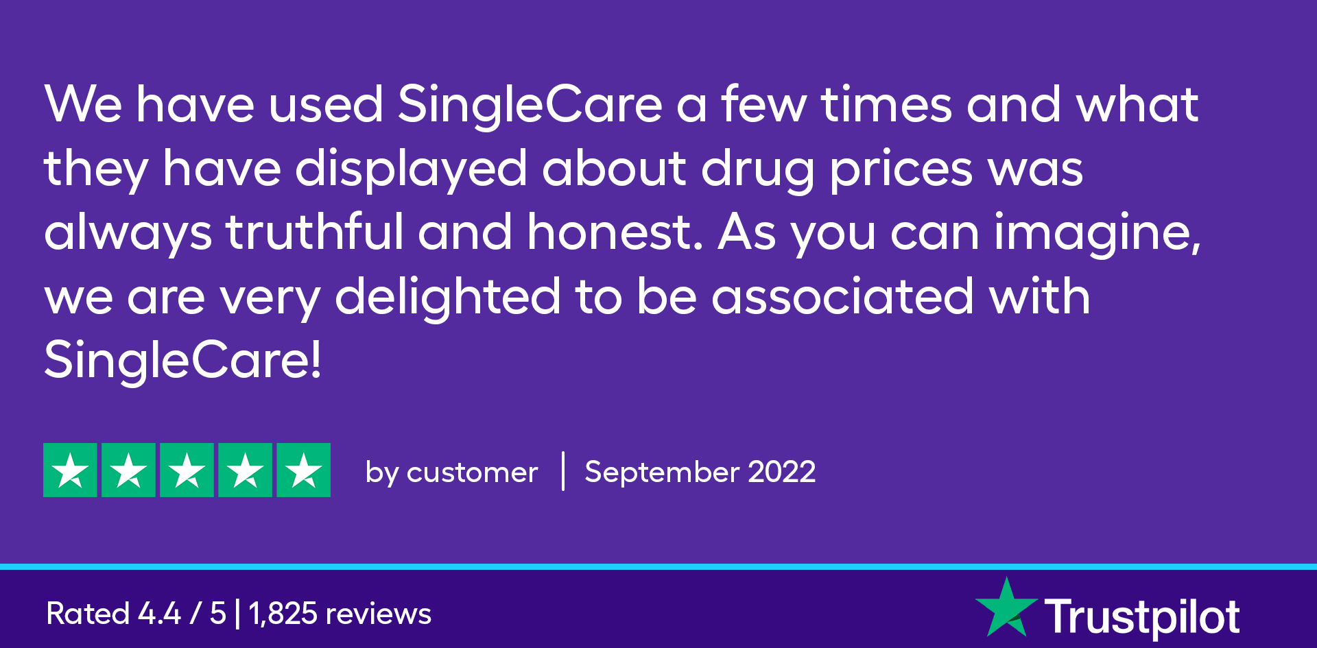 We have used SingleCare a few times and what they have displayed about drug prices was always truthful and honest. As you can imagine, we are very delighted to be associated with SingleCare!