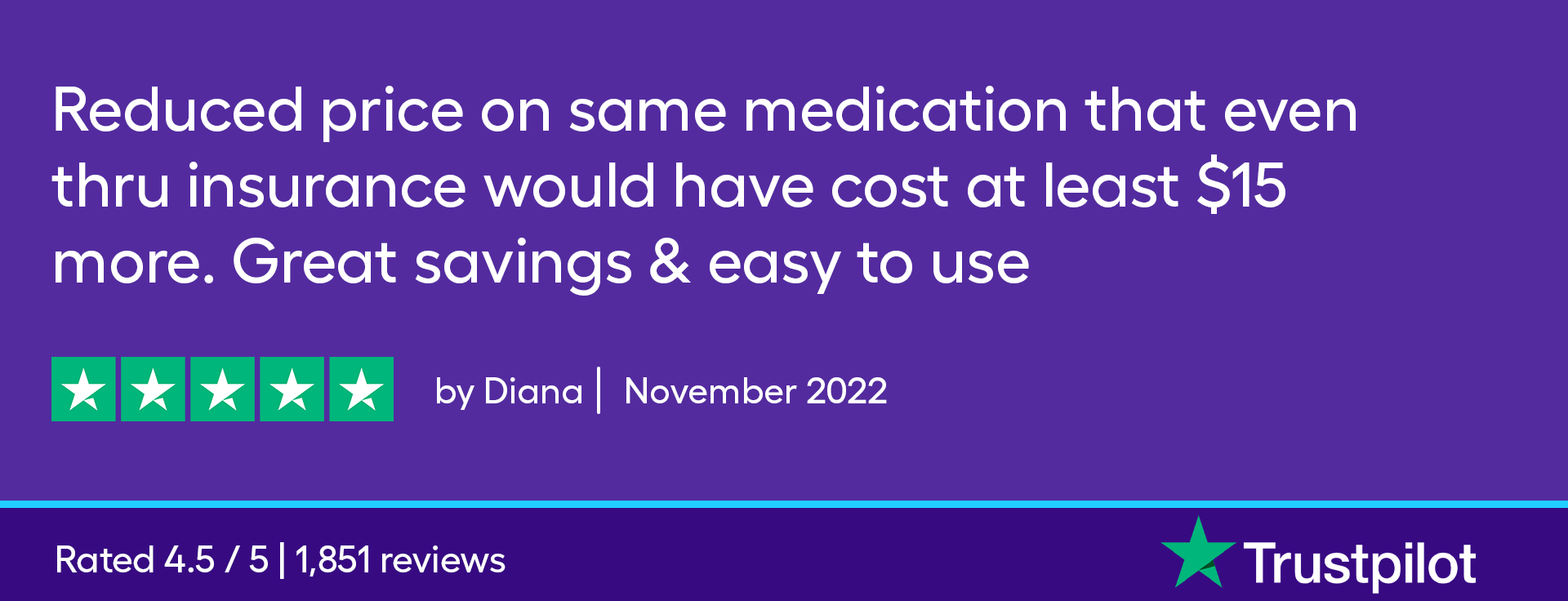 Reduced price on same medication that even thru insurance would have cost at least $15 more. Great savings & easy to use.