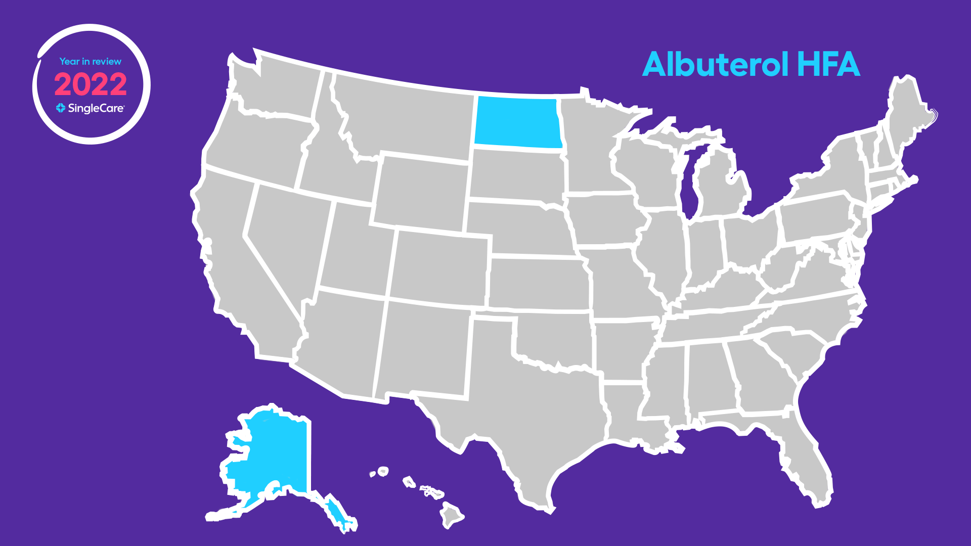 albuterol - most common prescriptions