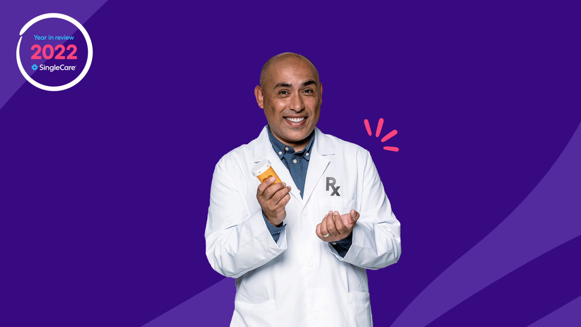 pharmacist - most prescribed drugs