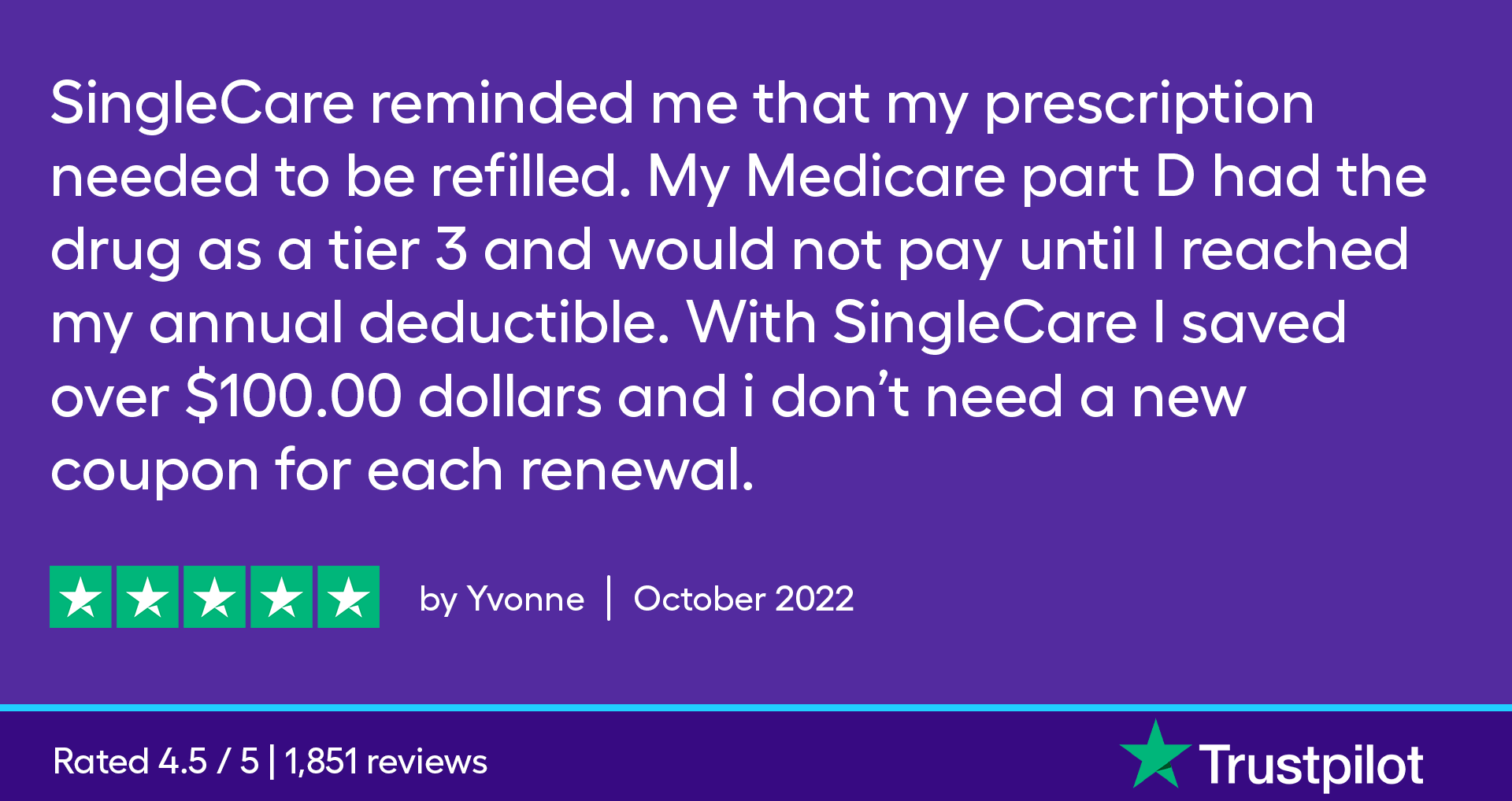 SingleCare reminded me that my prescription needed to be refilled. My Medicare part D had the drug as a tier 3 and would not pay until I reached my annual deductible. With SingleCare I saved over $100.00 dollars and I don’t need a new coupon for each renewal.