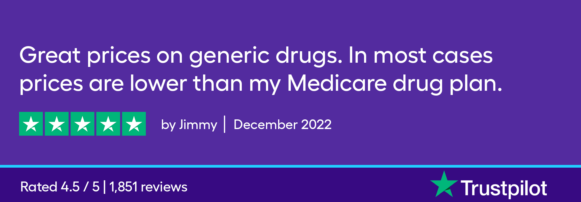 Great prices on generic drugs. In most cases prices are lower than my Medicare drug plan.